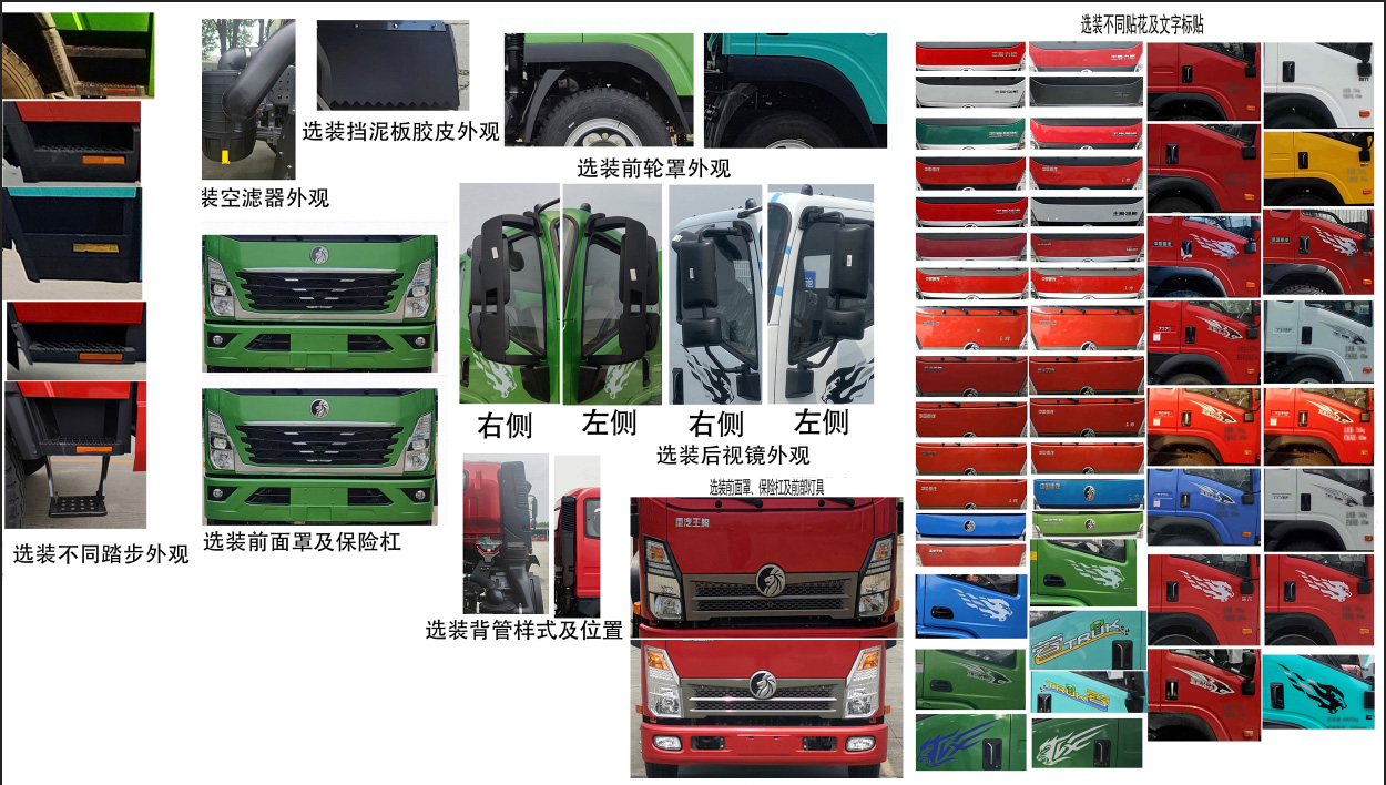 鴻昇久邦牌JBP5040TYHCD6綠化綜合養(yǎng)護(hù)車(chē)公告圖片