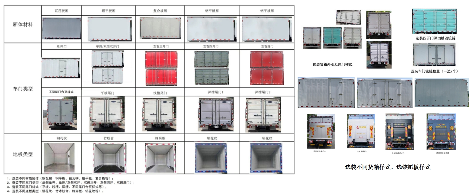 慶鈴牌(繁體)牌QL5040XXYBEVHGHA純電動廂式貨車公告圖片