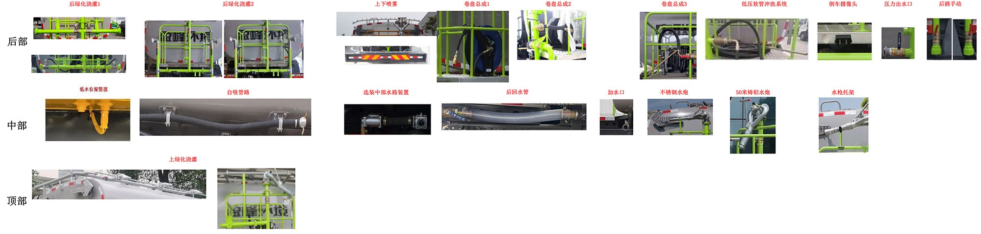 中聯(lián)牌ZBH5253GSSBJY6灑水車公告圖片