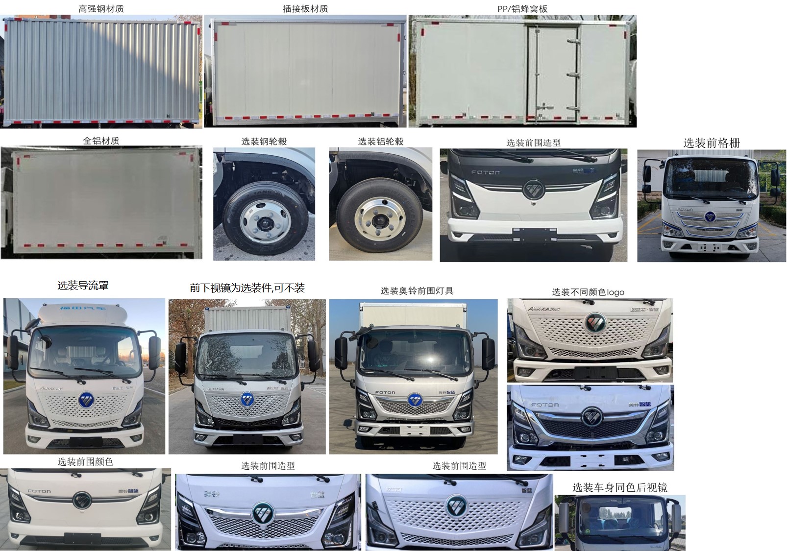 福田牌BJ5040XXYEVZ5純電動(dòng)廂式貨車公告圖片