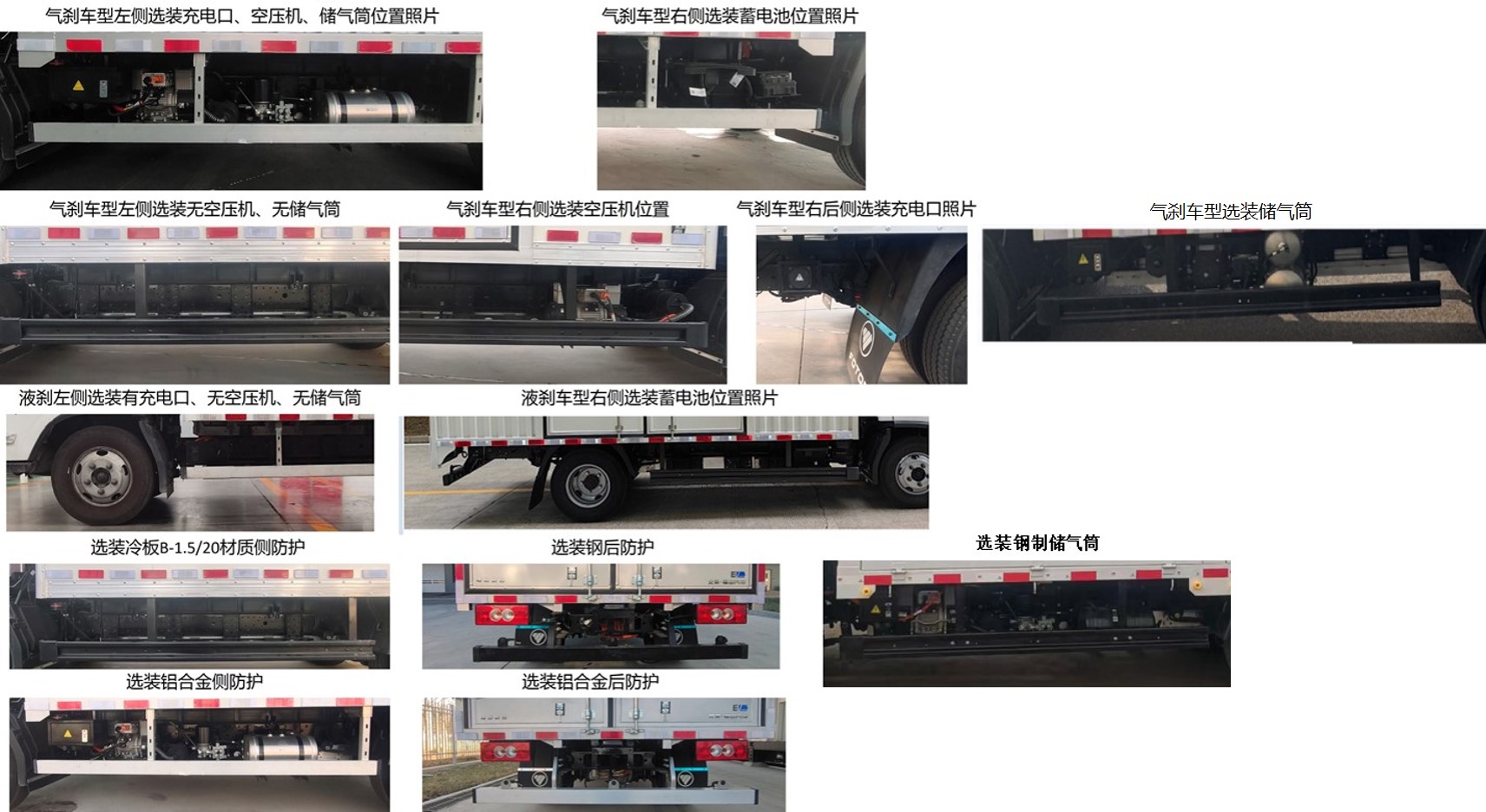 福田牌BJ5040XXYEVZ5純電動(dòng)廂式貨車公告圖片
