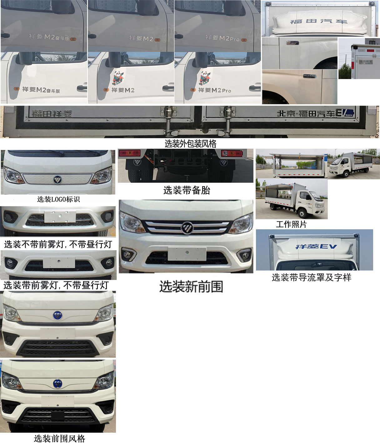 福田牌BJ5032XYKEV4純電動翼開啟廂式貨車公告圖片