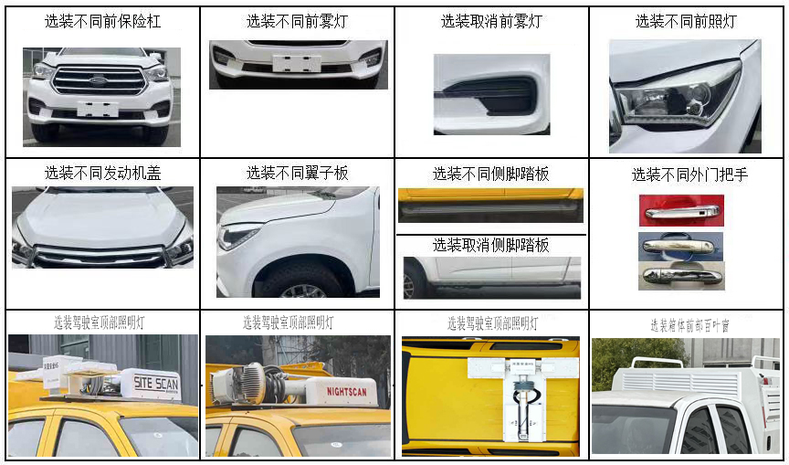 中燕牌BSZ5045TPSC6B大流量排水搶險(xiǎn)車公告圖片