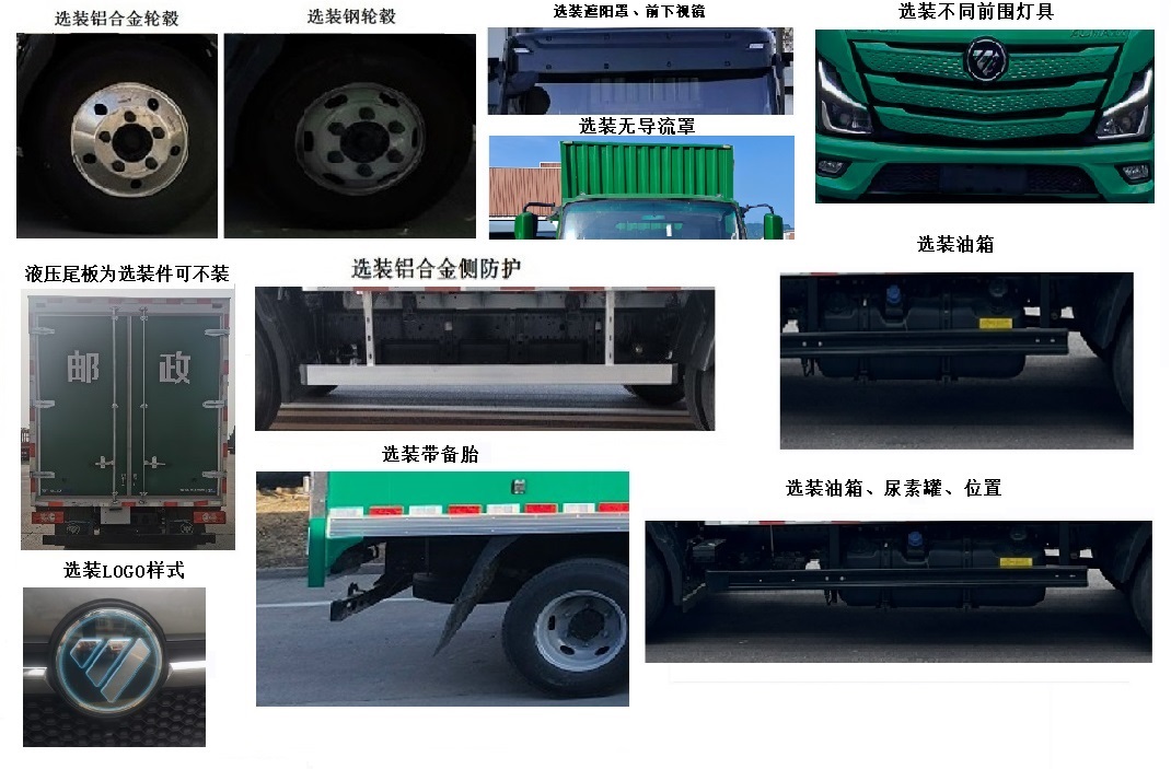 福田牌BJ5045XYZ-FN郵政車公告圖片