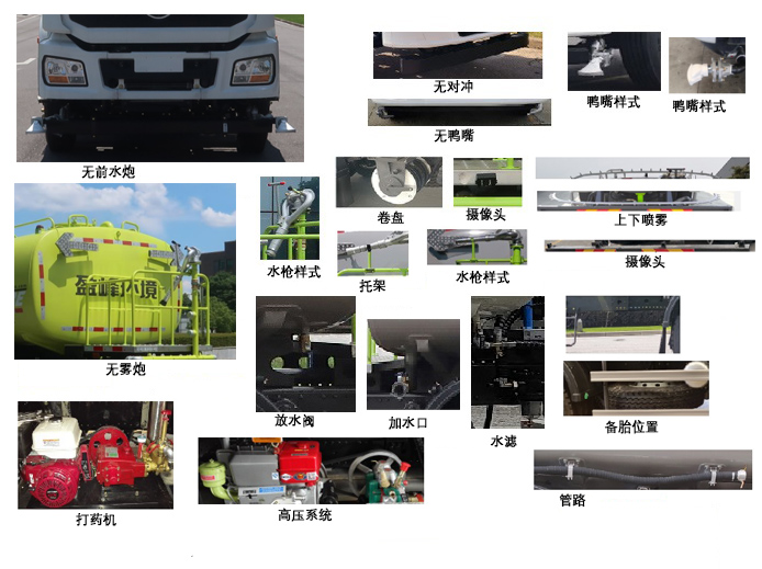 中聯(lián)牌ZBH5253GSSSXY6灑水車公告圖片