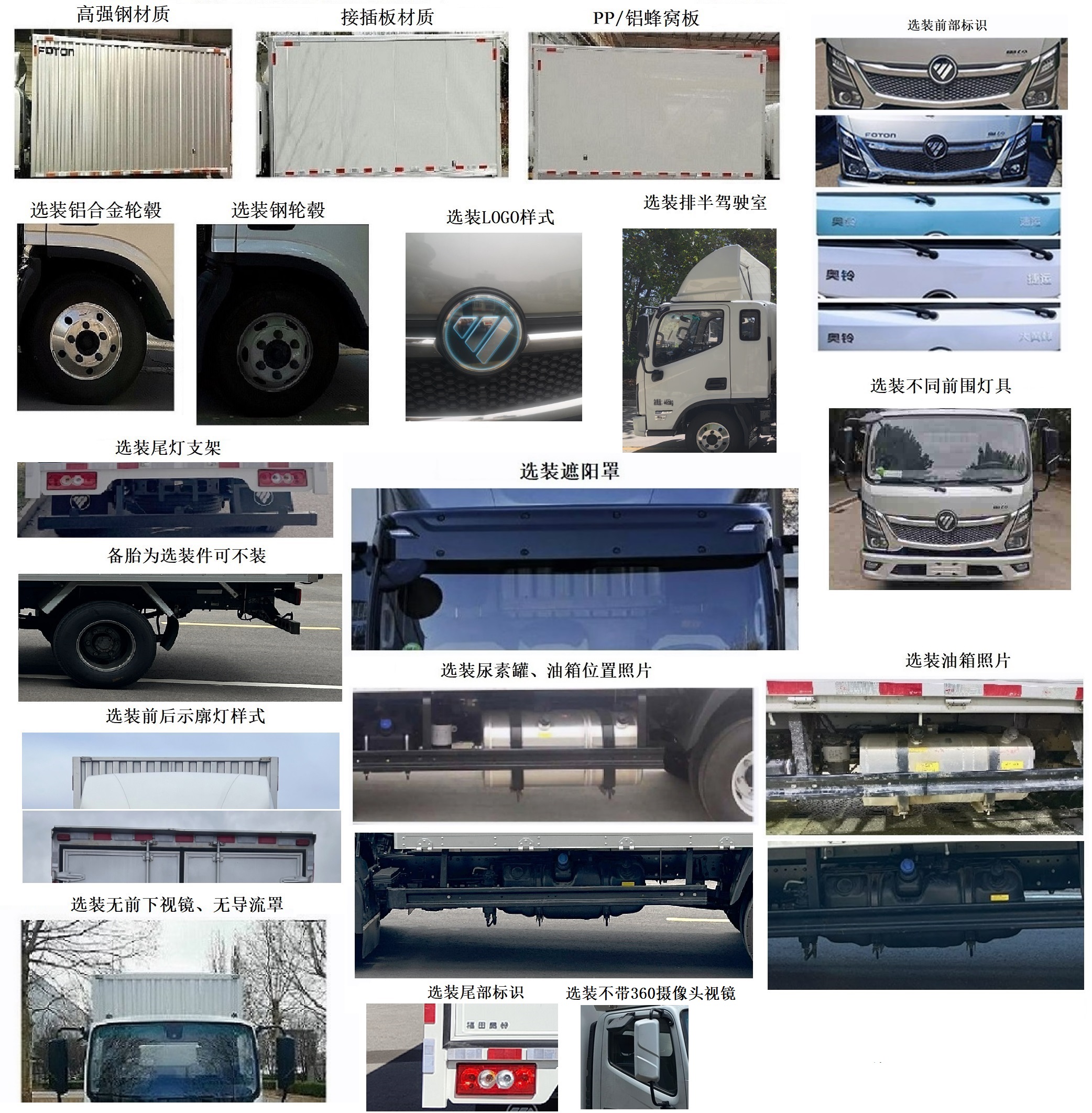 福田牌BJ5045XXY-F4廂式貨車公告圖片