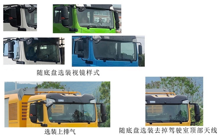 龍吸水牌FLG5170TPS159Z大流量排水搶險(xiǎn)車公告圖片
