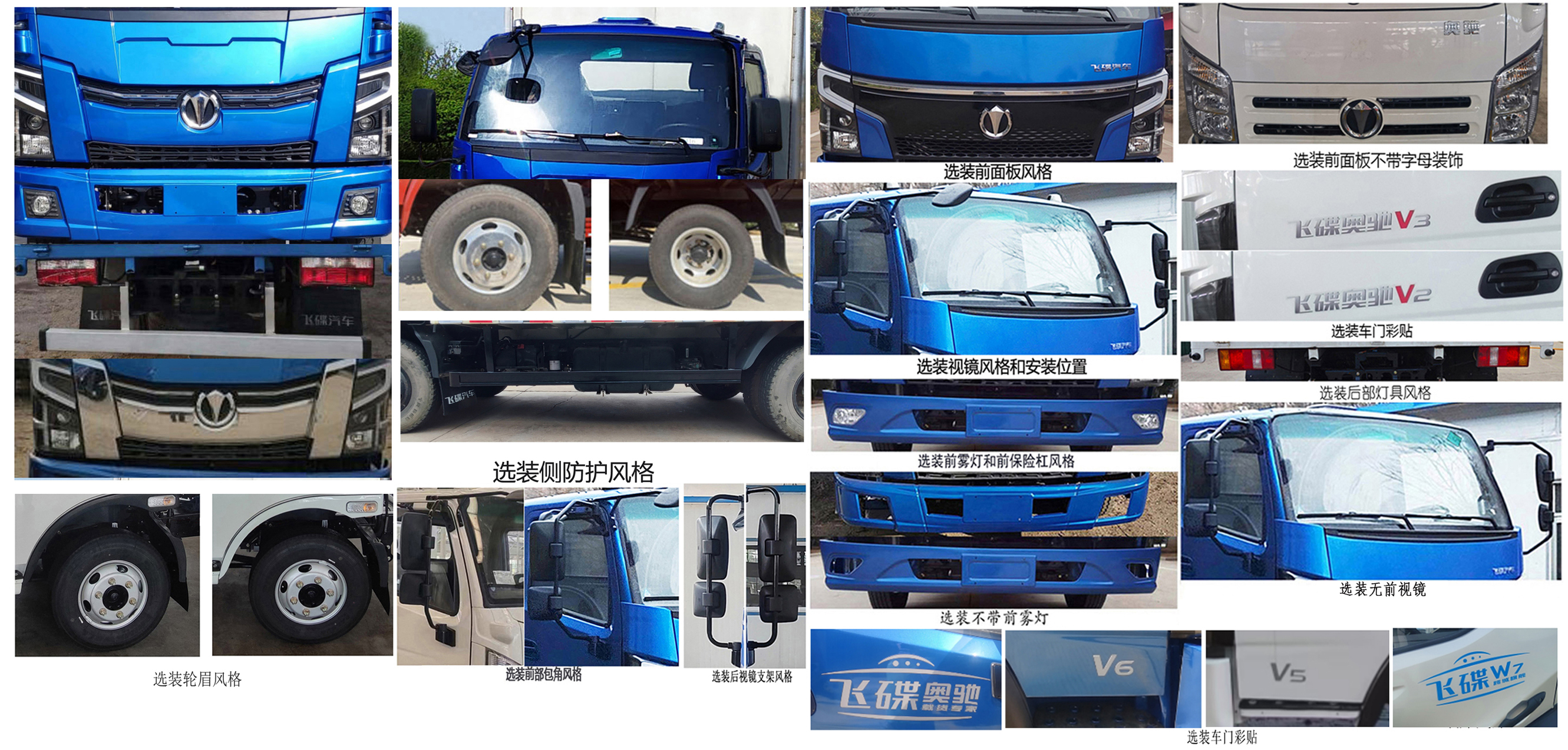 飛碟牌FD5042XXYW63K6-1廂式運(yùn)輸車公告圖片