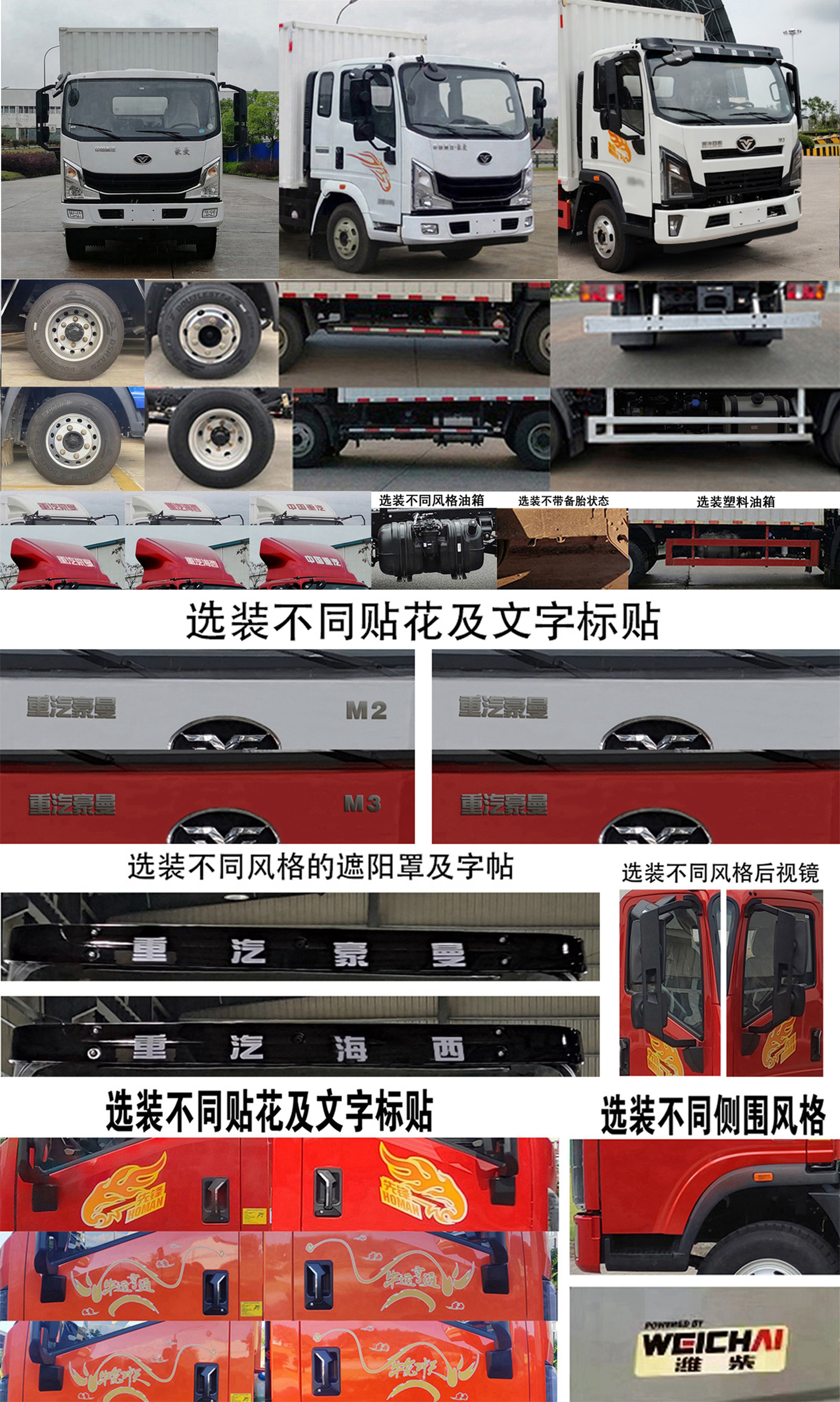 豪曼牌ZZ5048XXYG17FB1廂式運輸車公告圖片