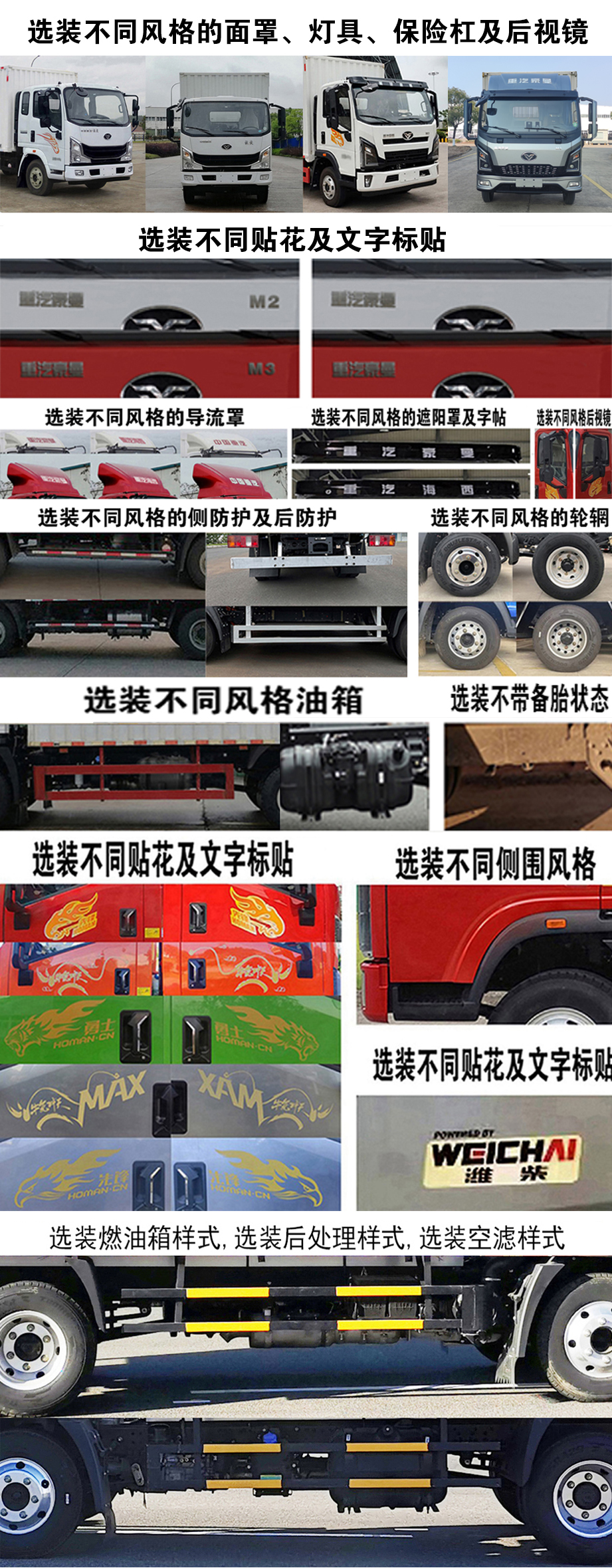 豪曼牌ZZ5048XXYG17FB5廂式運(yùn)輸車公告圖片