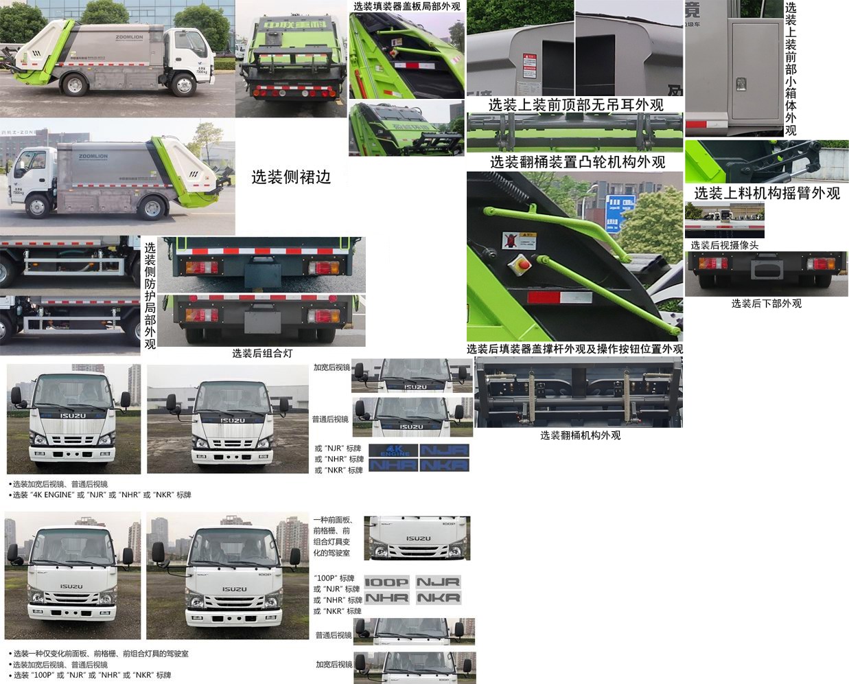中聯(lián)牌ZBH5070ZYSQLE6壓縮式垃圾車公告圖片