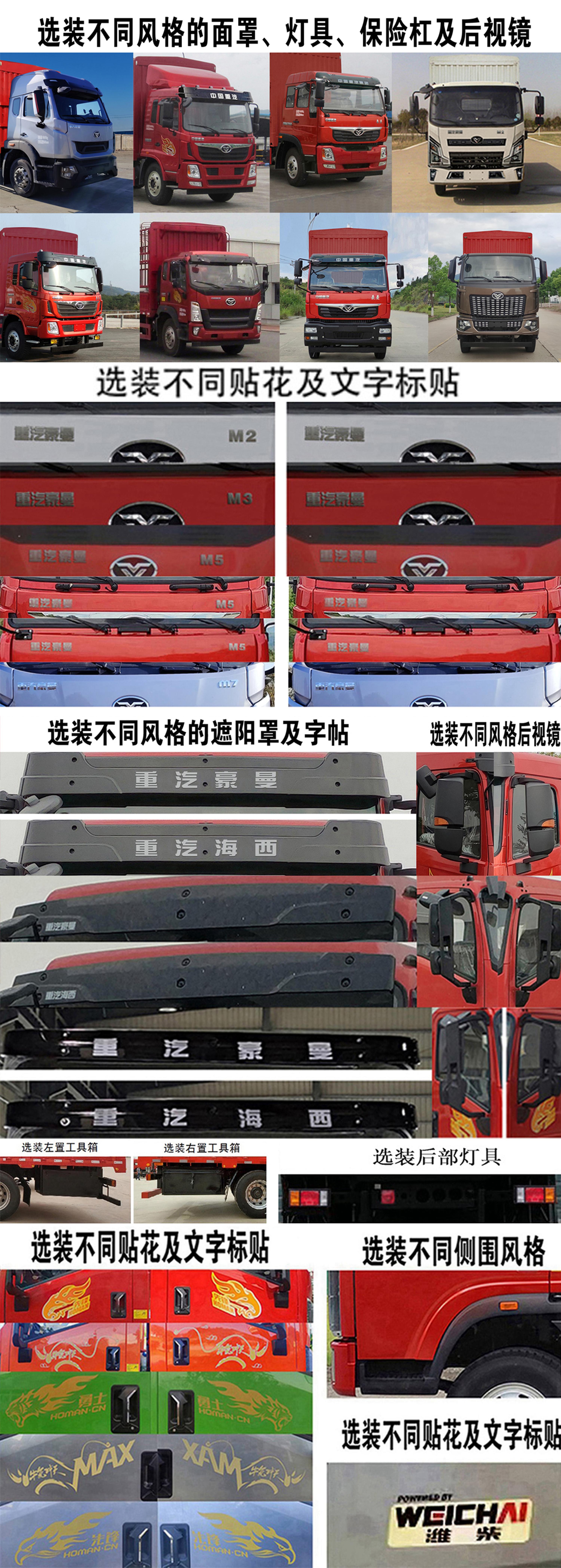 豪曼牌ZZ5188CCYG10FB0倉柵式運輸車公告圖片