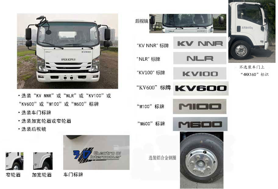 慶鈴牌QL5043XLCBUHAJ冷藏車公告圖片