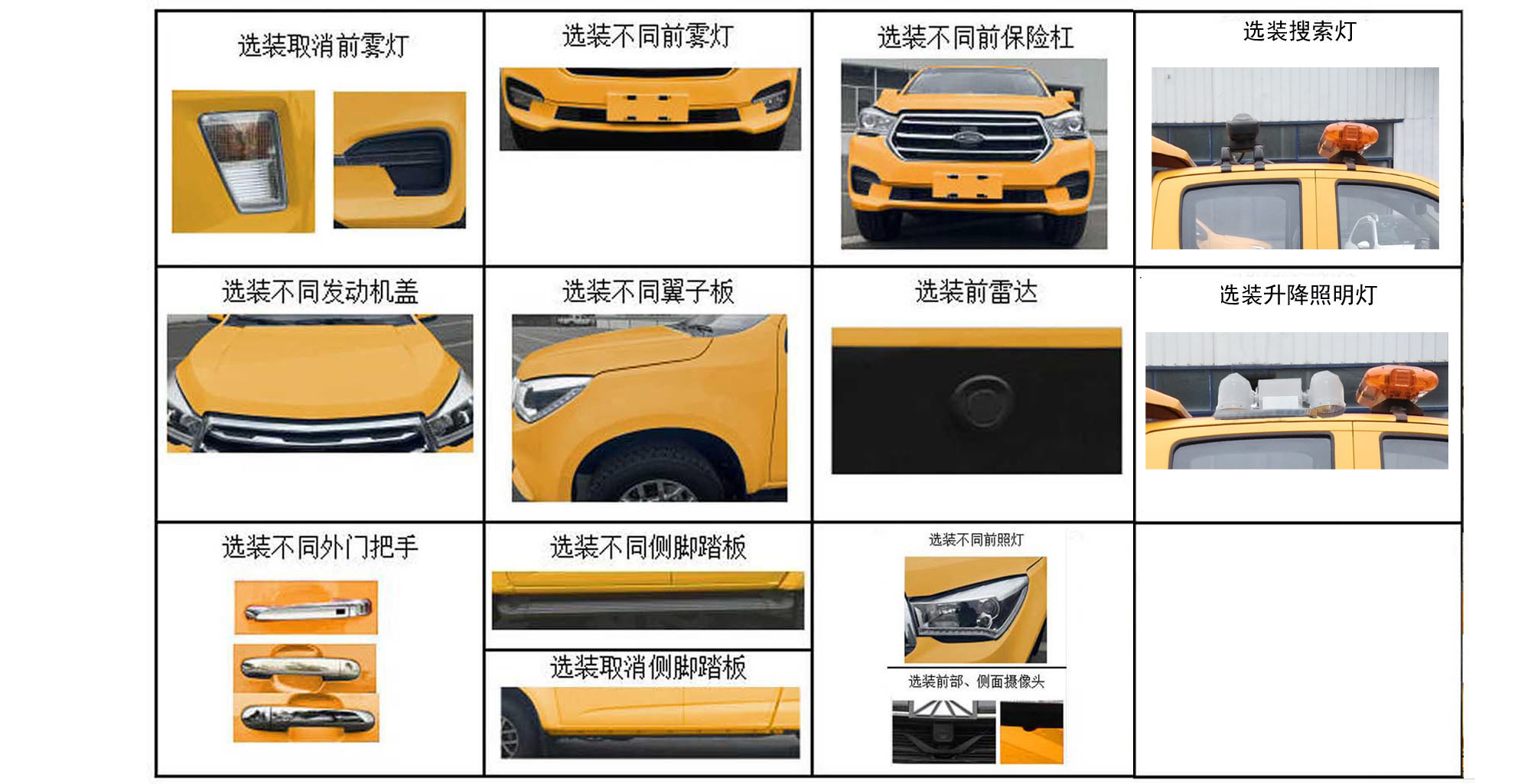 華智汛牌XJY5031XXHQ2救險車公告圖片