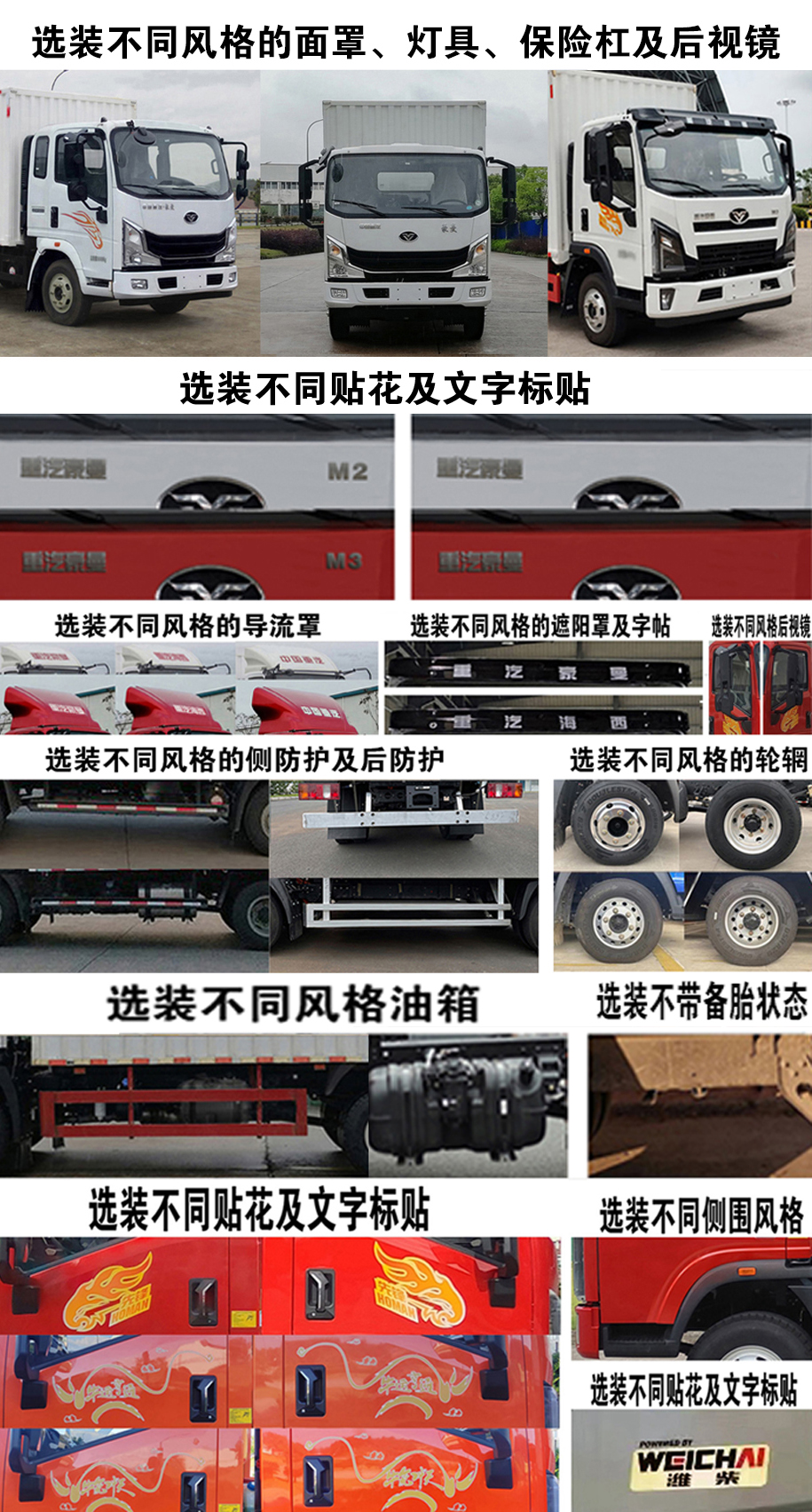 豪曼牌ZZ5048XXYG17FB7廂式運(yùn)輸車(chē)公告圖片
