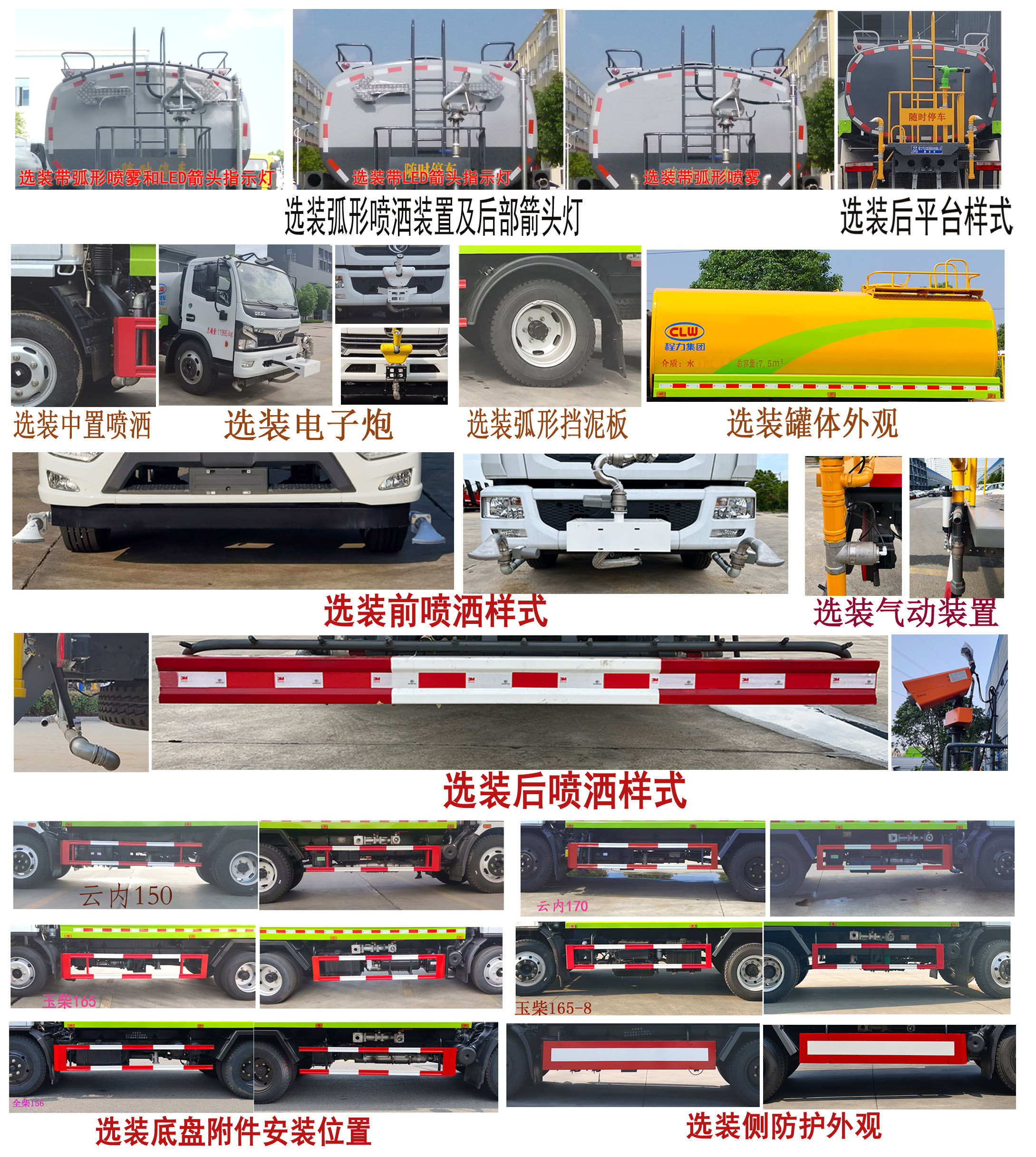 東風(fēng)股份多利卡D7 CL5121GSS6EQ灑水車公告圖片