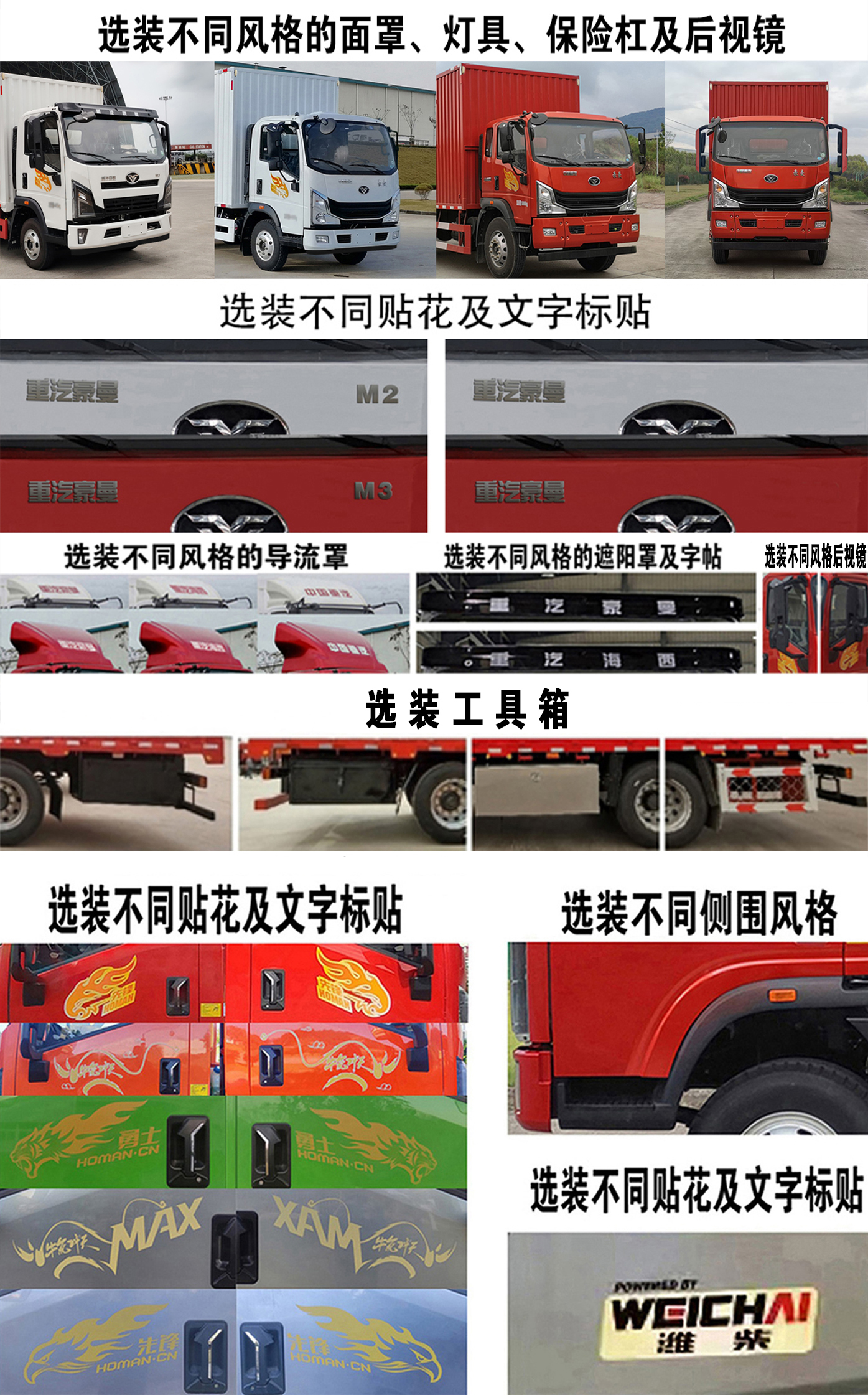 豪曼牌ZZ5168XXYG17FB0廂式運輸車公告圖片