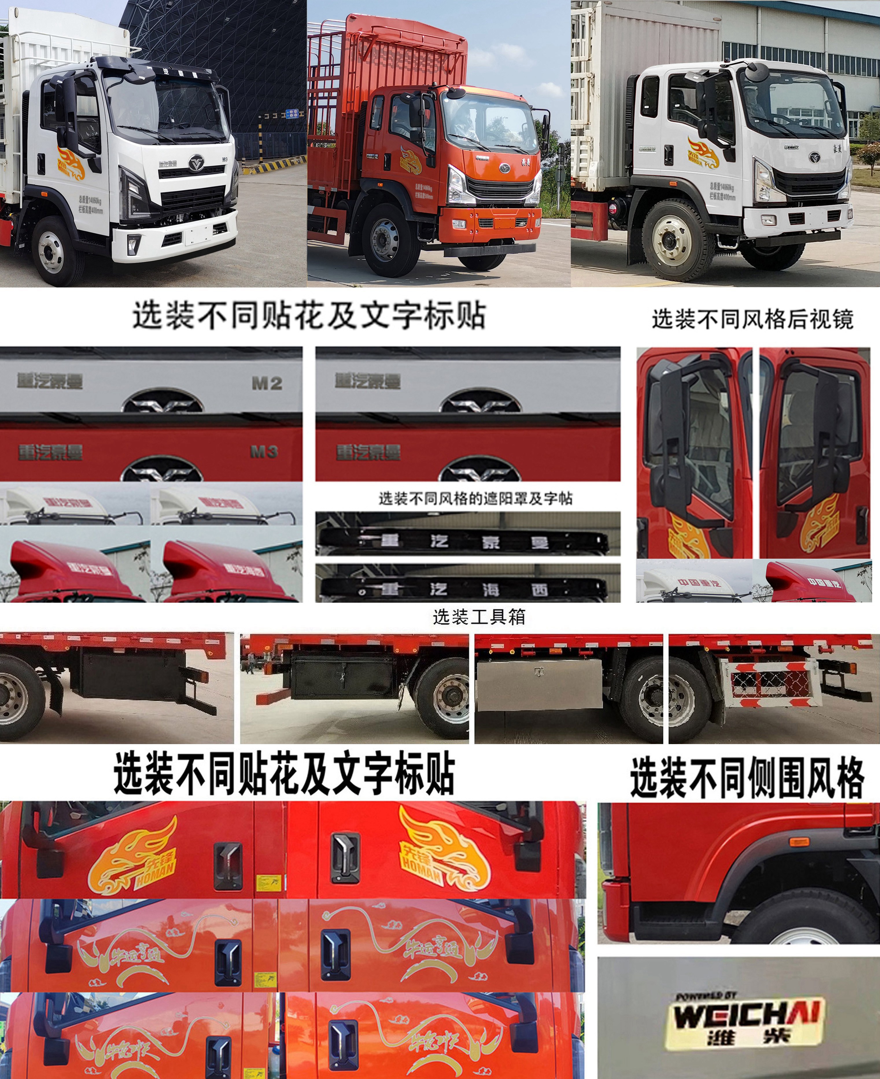 豪曼牌ZZ5148CCYG17FB0倉柵式運(yùn)輸車公告圖片