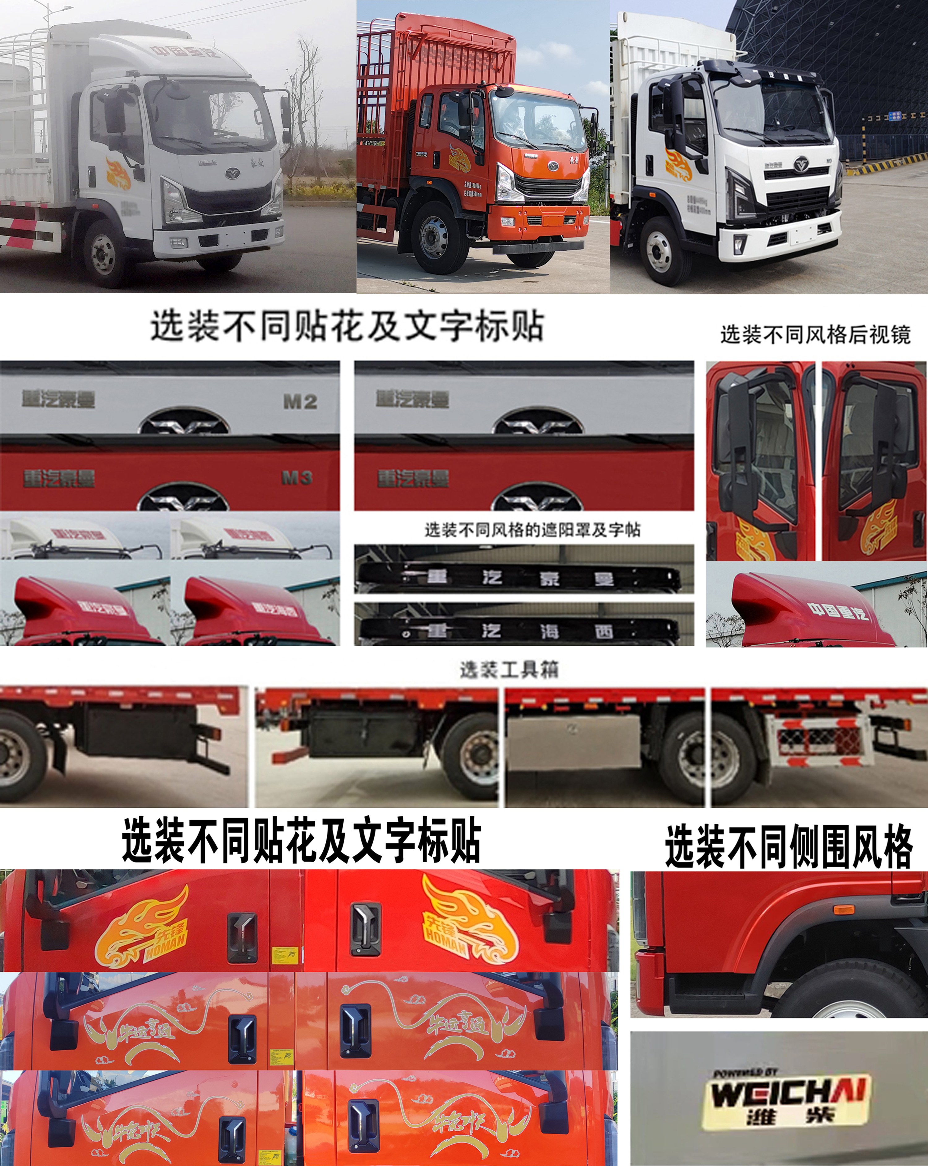 豪曼牌ZZ5168CCYG17FB0倉(cāng)柵式運(yùn)輸車公告圖片