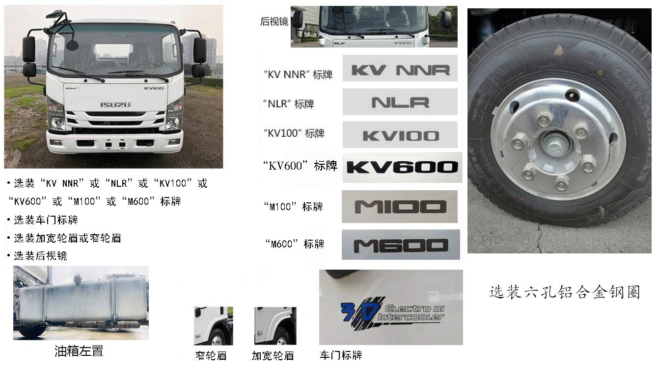 北鈴牌BBL5041XLC6冷藏車公告圖片