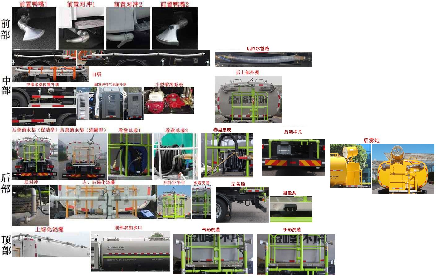 中聯(lián)牌ZBH5182GQXDHE6清洗車公告圖片