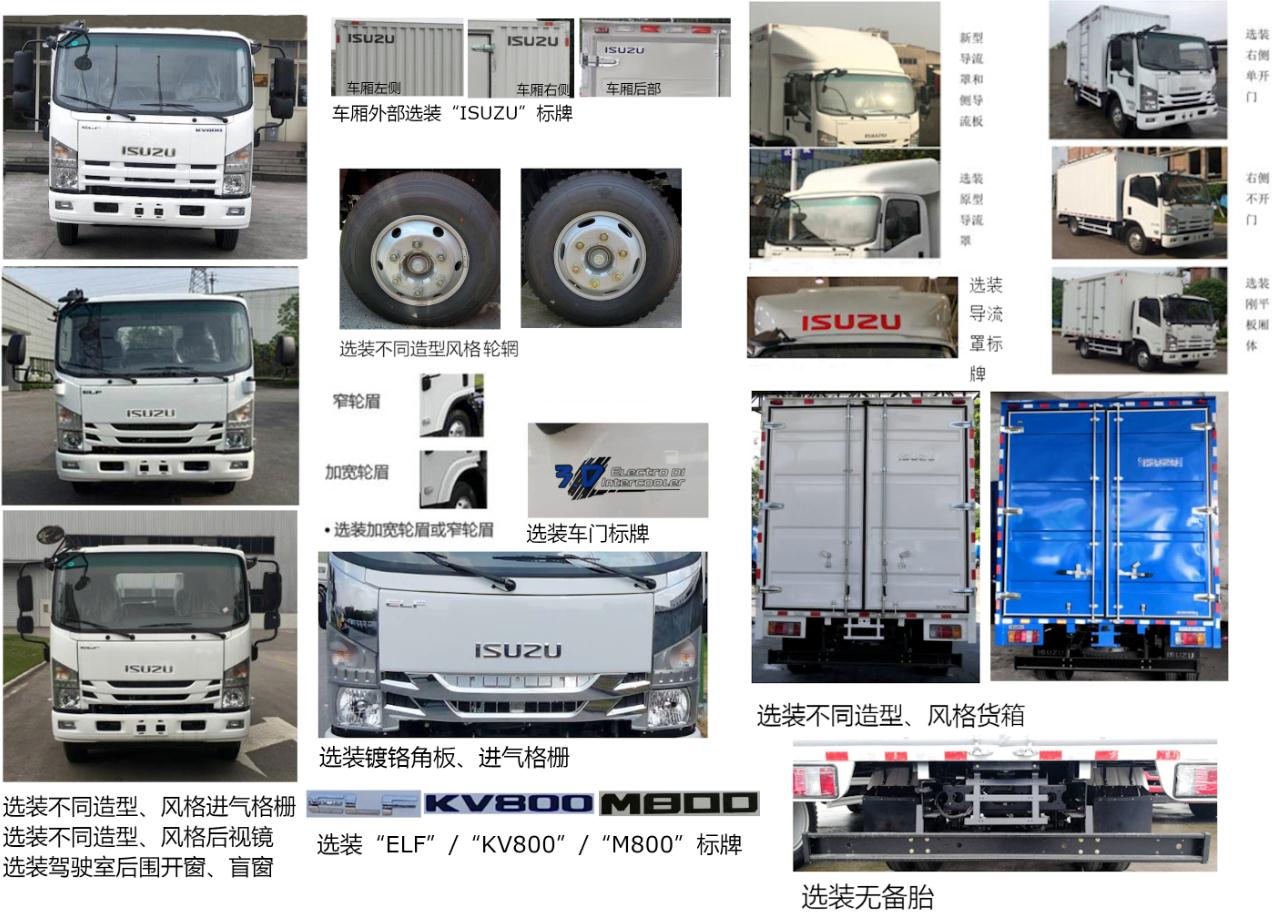 五十鈴牌QL5080XXYAKMA廂式運(yùn)輸車公告圖片