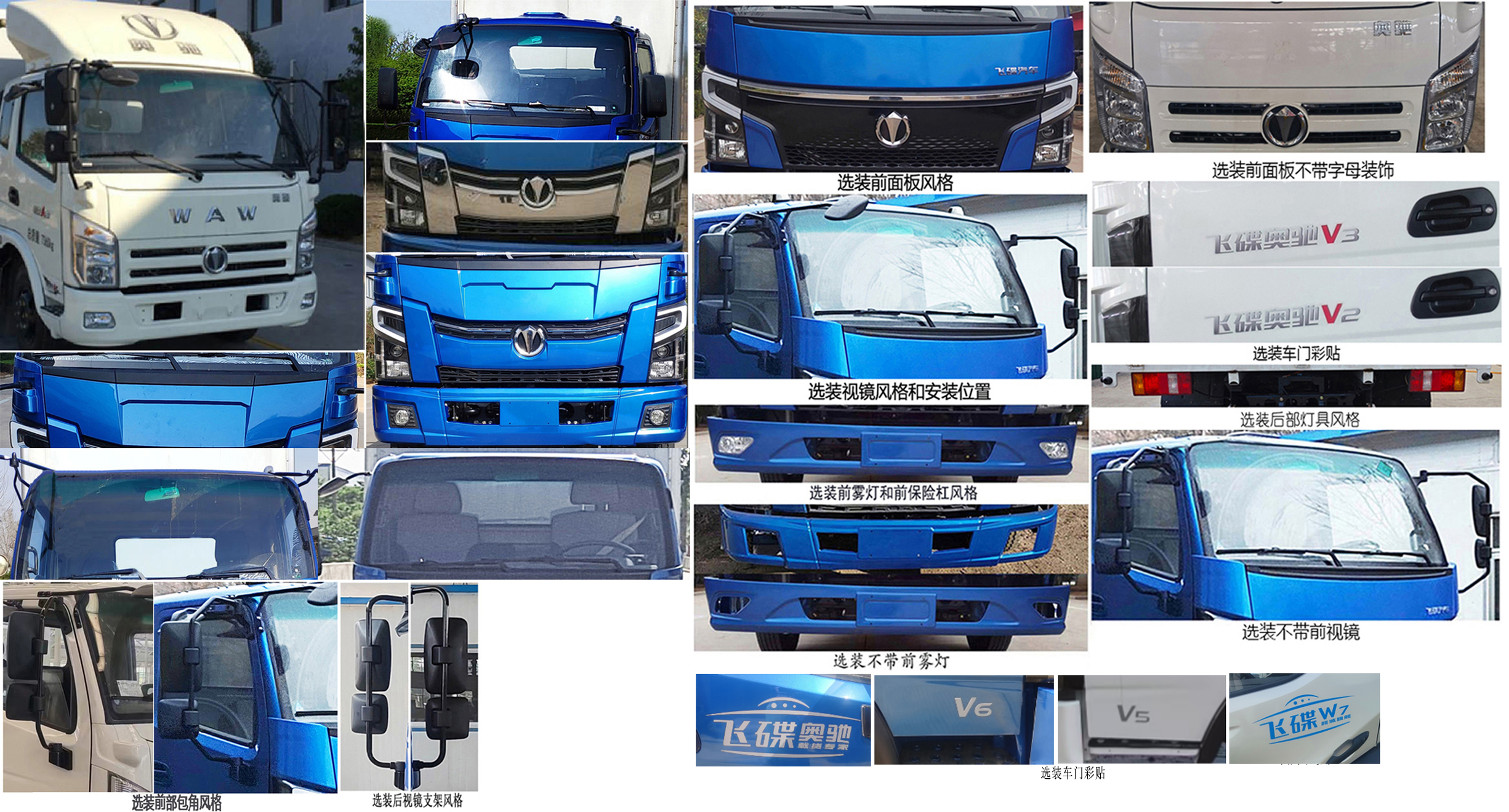 飛碟牌FD5042XXYW63K6-5廂式運(yùn)輸車公告圖片