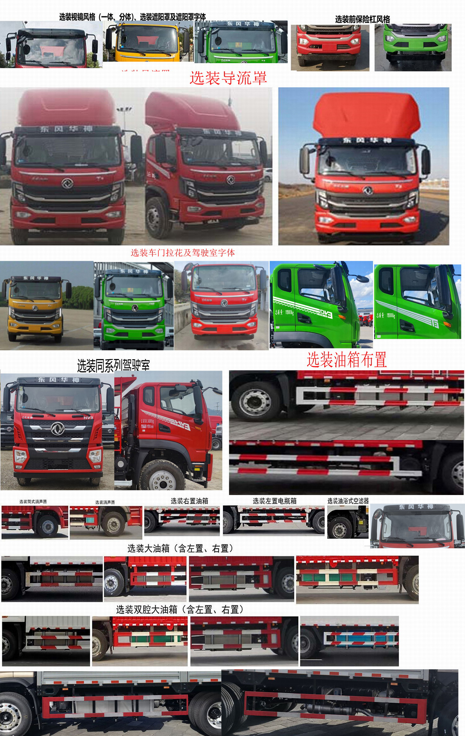 東風(fēng)牌EQ5186XXYL6D31廂式運(yùn)輸車(chē)公告圖片