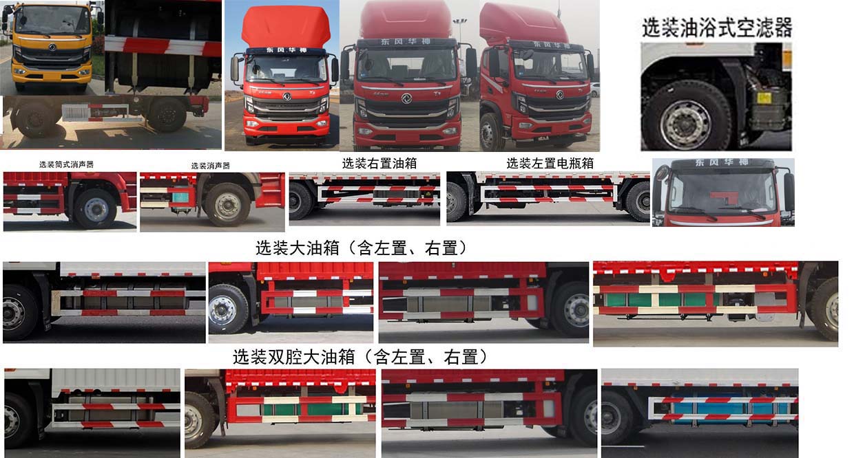 東風牌EQ5186XYKL6D31翼開啟廂式車公告圖片