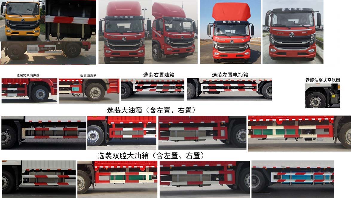 東風(fēng)牌EQ5186CCYL6D31倉(cāng)柵式運(yùn)輸車(chē)公告圖片