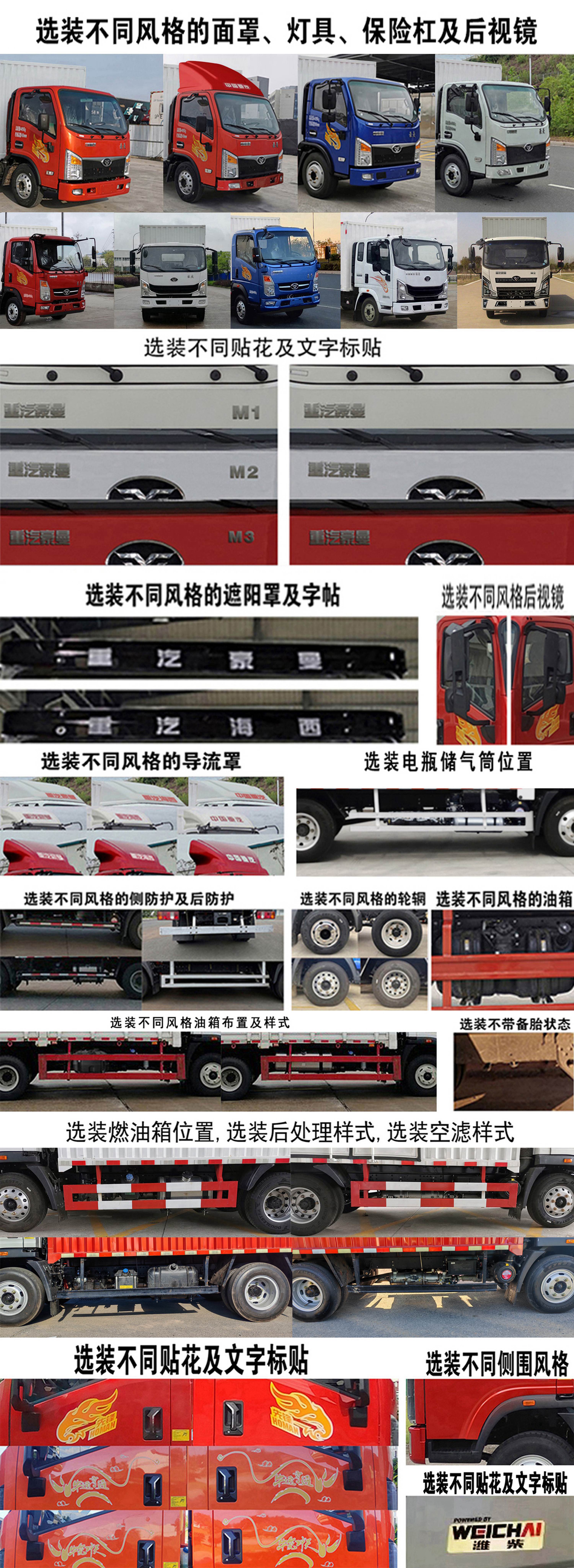 豪曼牌ZZ5048XXYF17FB0廂式運輸車公告圖片
