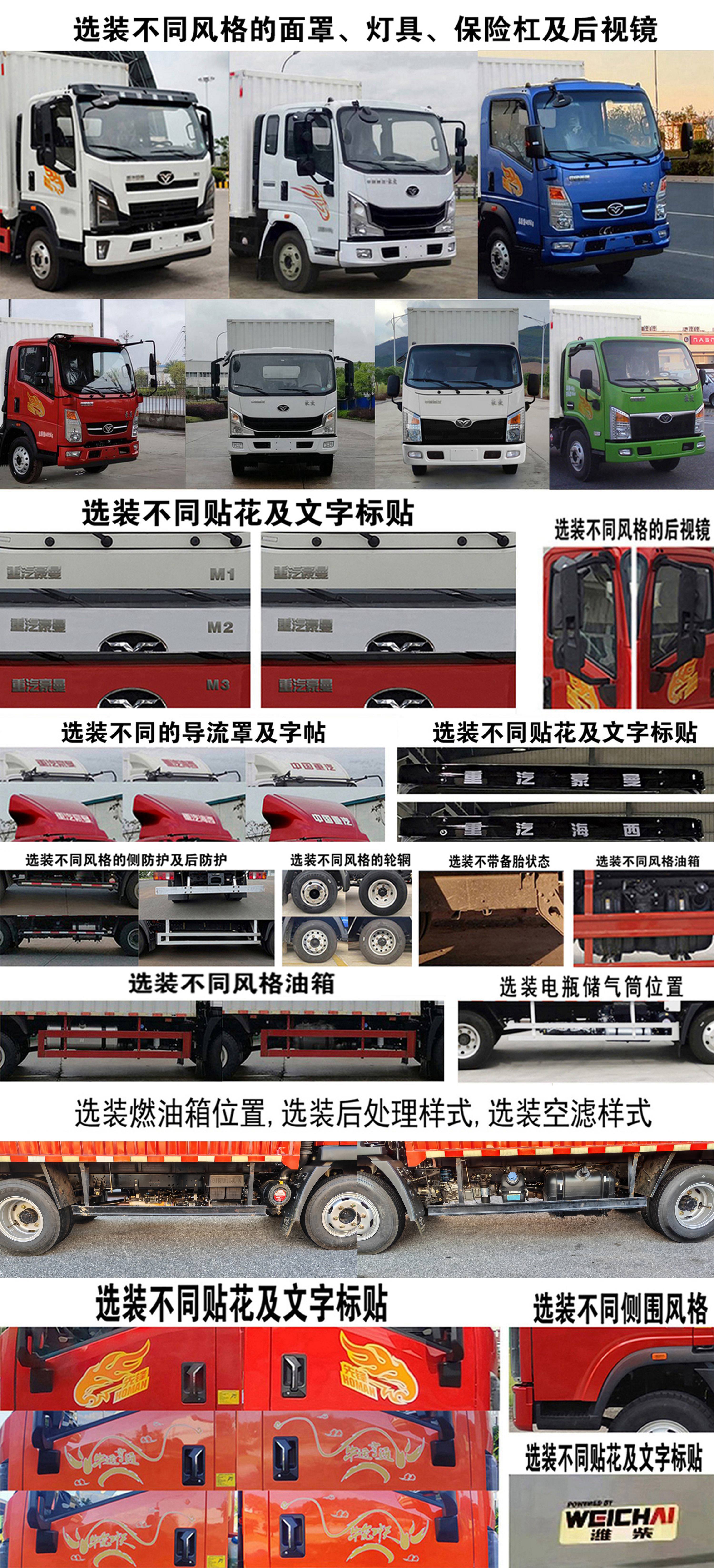 豪曼牌ZZ5048XXYF17FB5廂式運輸車公告圖片