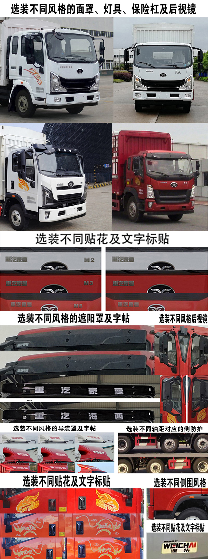 豪曼牌ZZ5248CCYGC7FB0倉(cāng)柵式運(yùn)輸車公告圖片