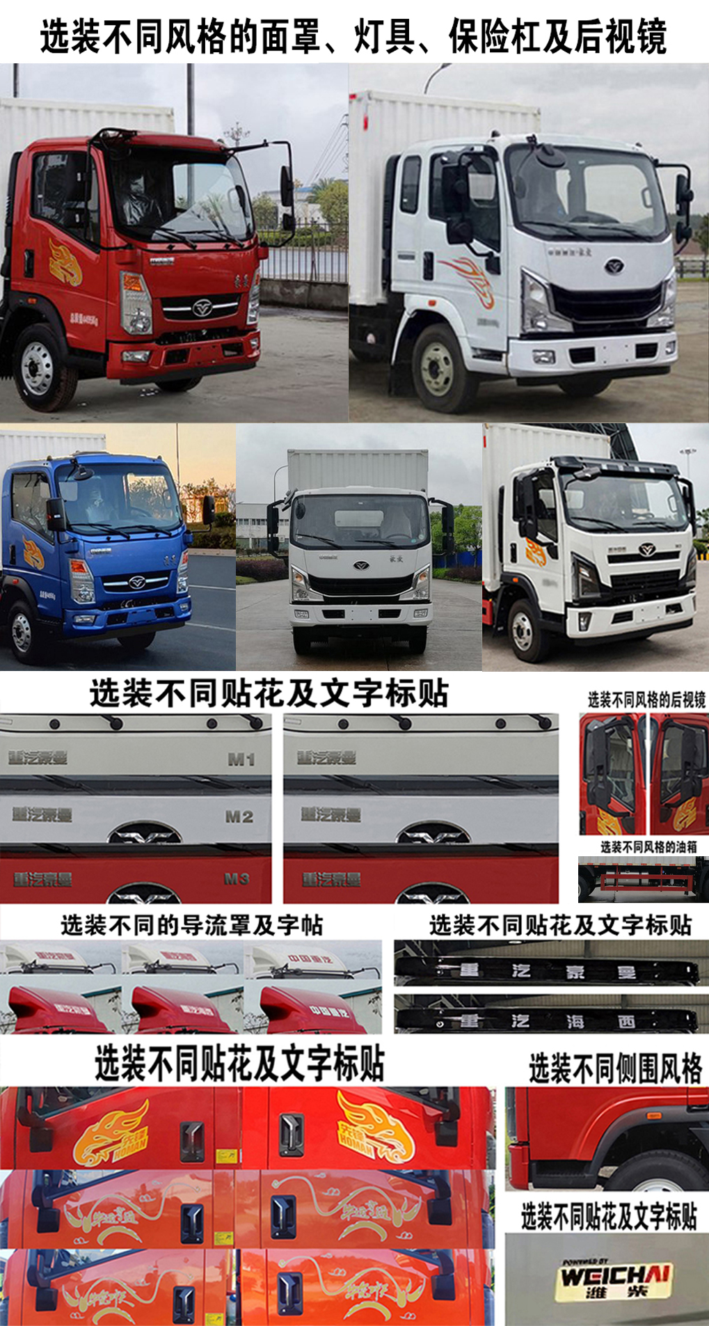 豪曼牌ZZ5078XXYF17FB1廂式運輸車公告圖片