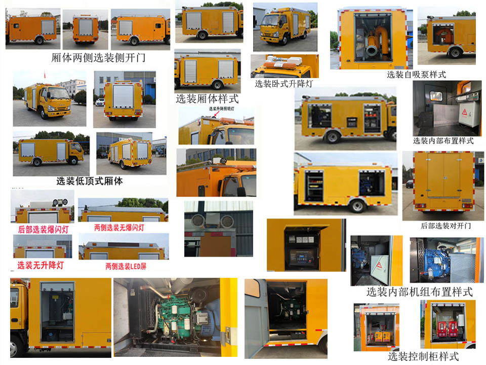 桐工牌TBJ5045XXHQ3救險車公告圖片