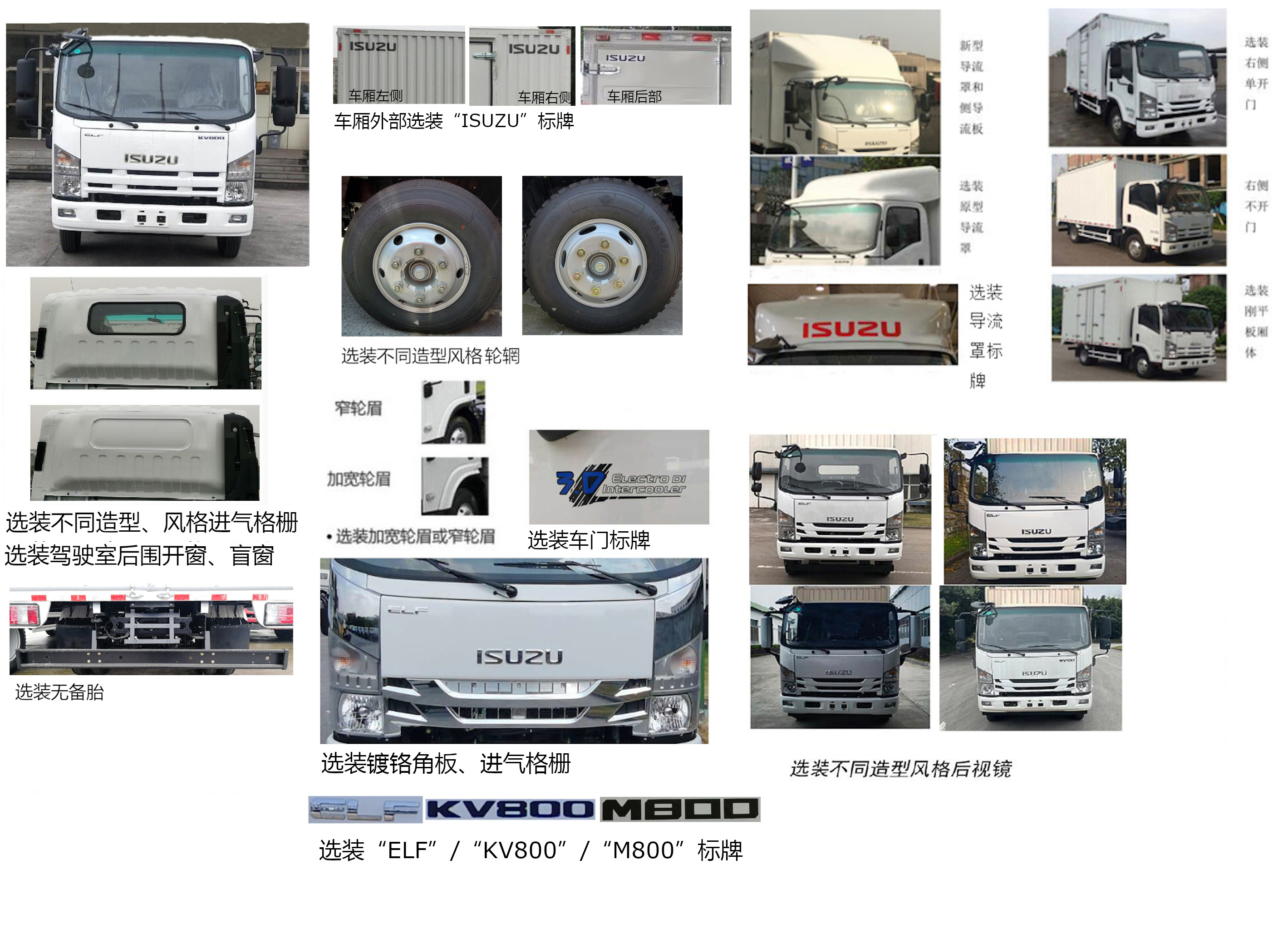 五十鈴牌QL5070XXYAKHA廂式運(yùn)輸車(chē)公告圖片