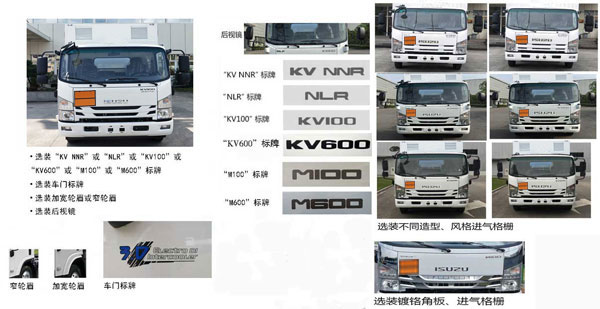 慶鈴牌QL5080XRQBUKAJ易燃?xì)怏w廂式運輸車公告圖片