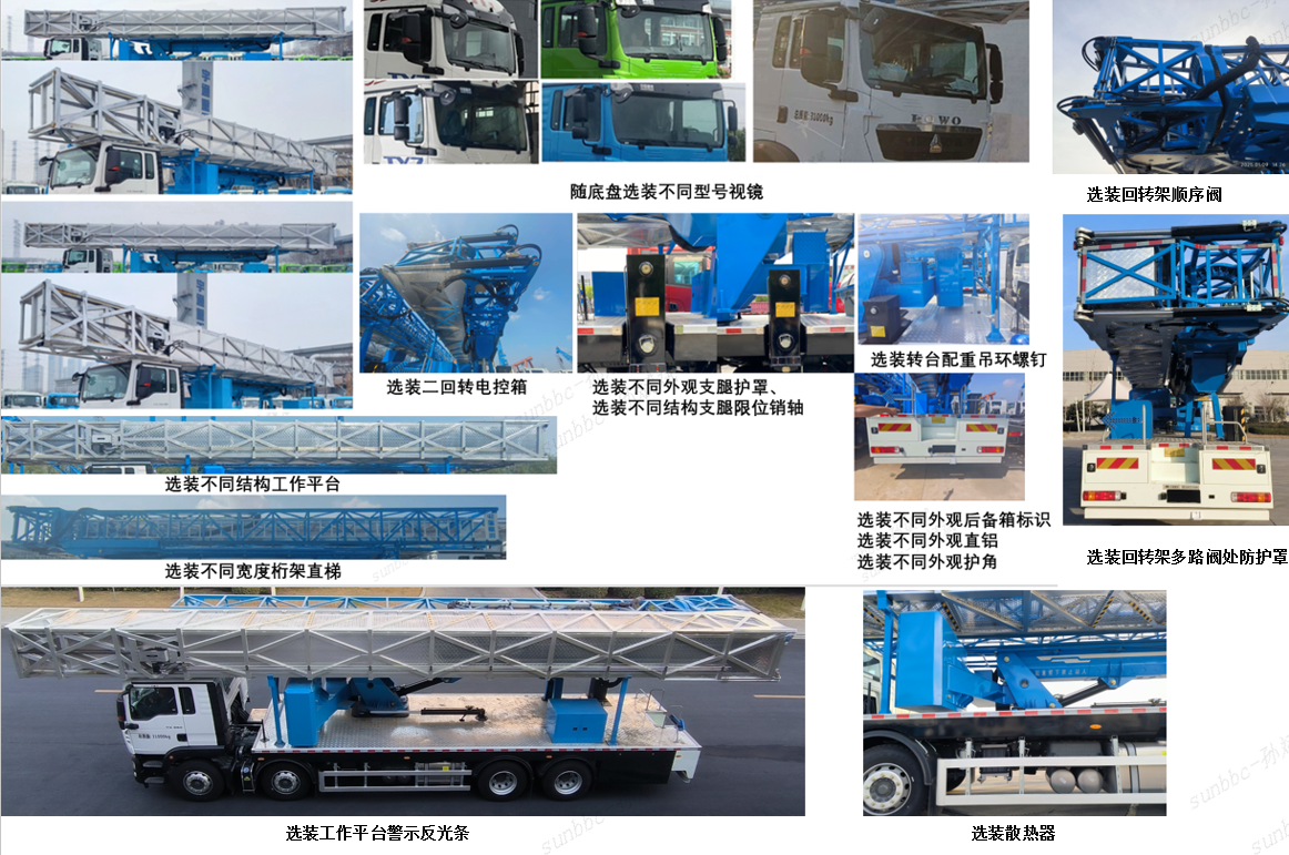 宇通牌ZYM5310JQJ40D622HZ橋梁檢測車公告圖片