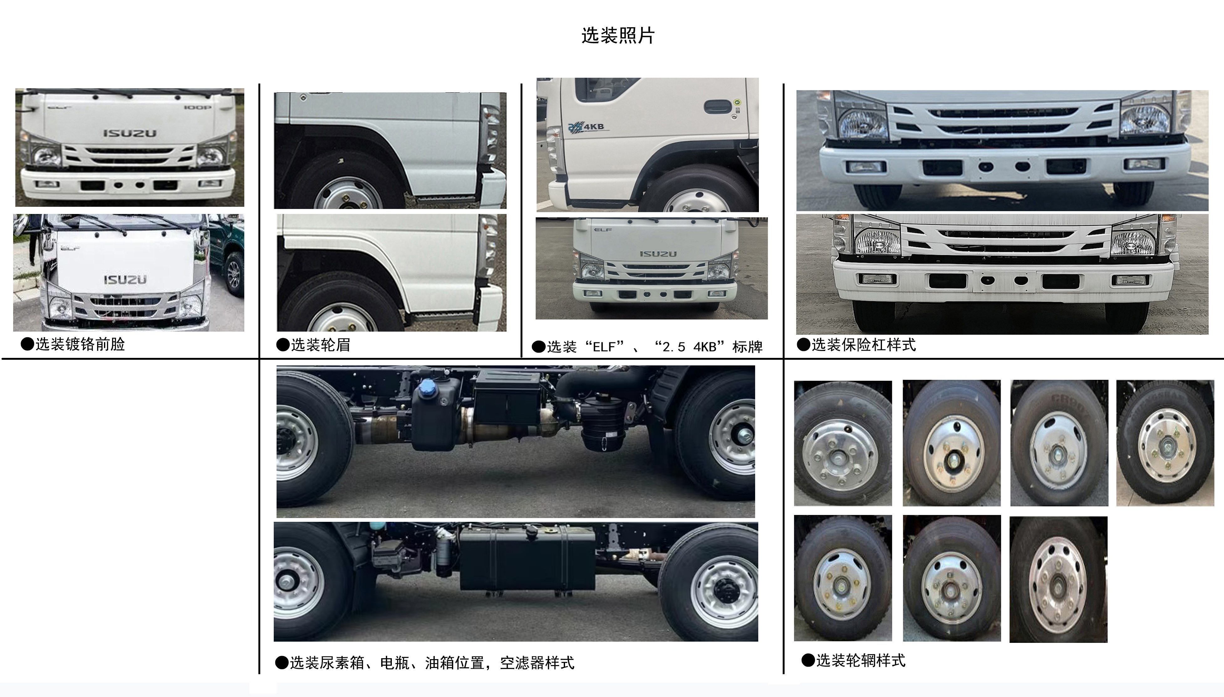 五十鈴牌QL5040XXYMVEW廂式運輸車公告圖片