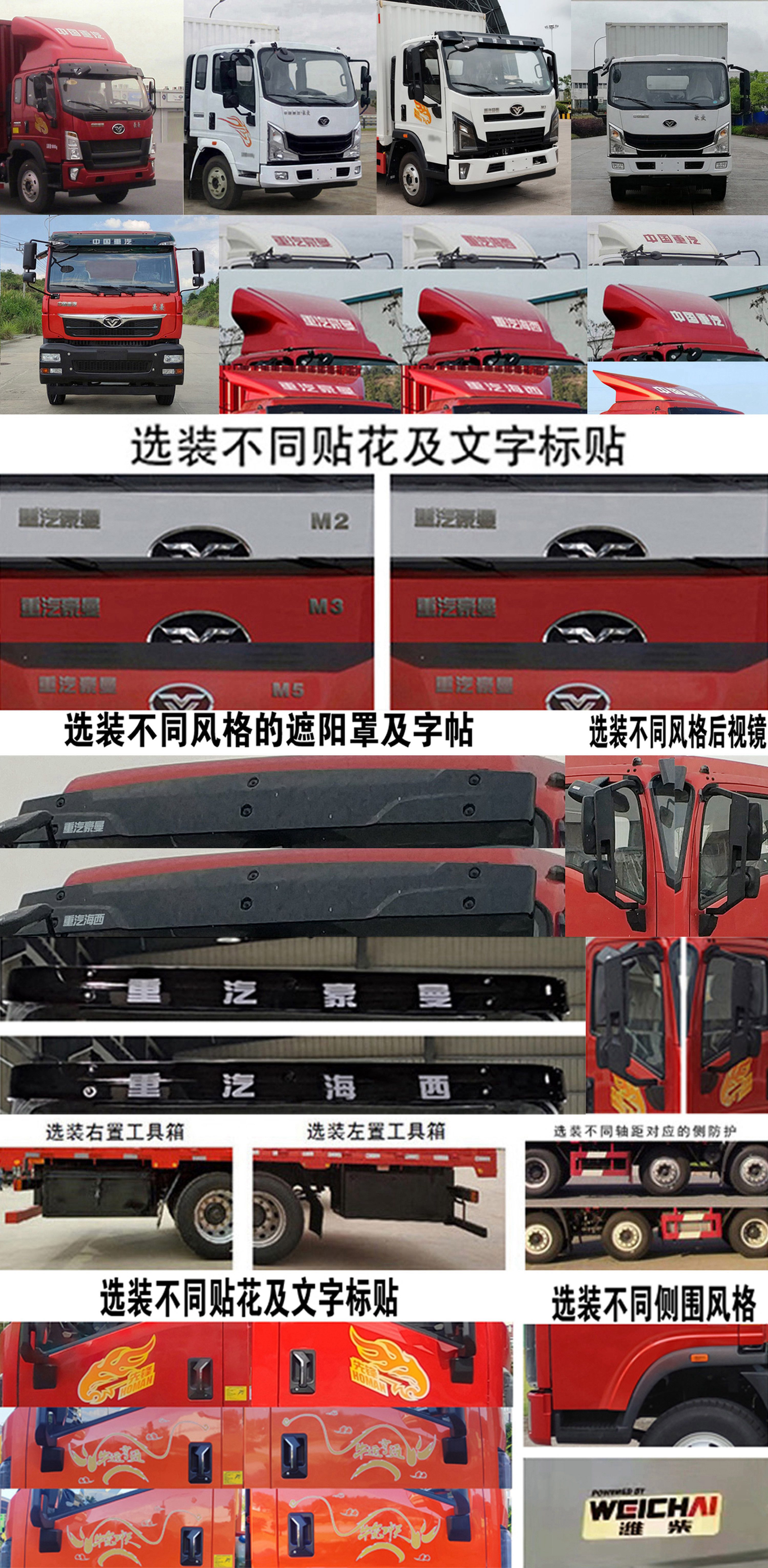 豪曼牌ZZ5258XXYGC7FB1廂式運(yùn)輸車公告圖片
