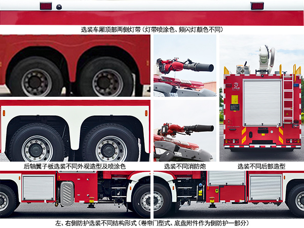 金盛盾牌JDX5320JXFJP20/HT6舉高噴射消防車公告圖片