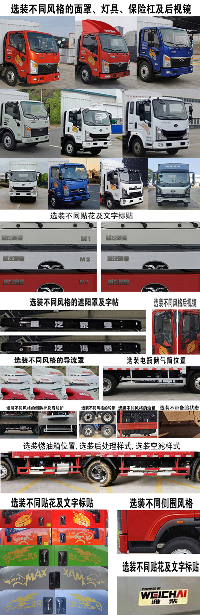 豪曼牌ZZ5048CCYF17FB0倉柵式運輸車公告圖片