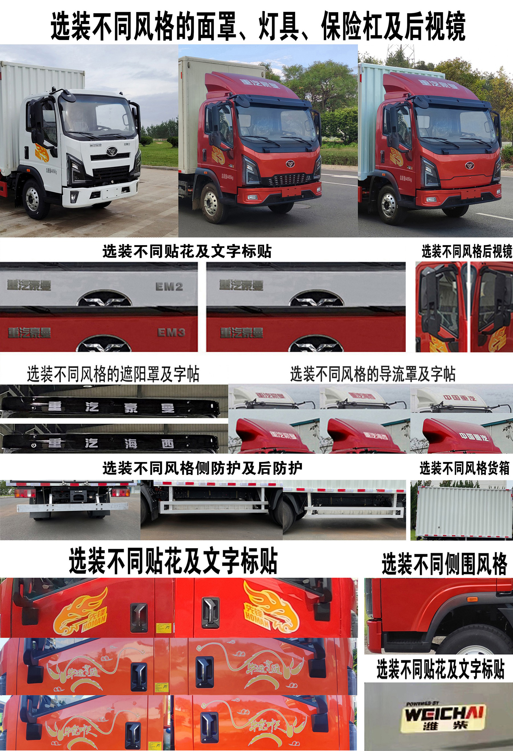 豪曼牌ZZ5048XXYG17ZBEV5純電動(dòng)廂式運(yùn)輸車公告圖片