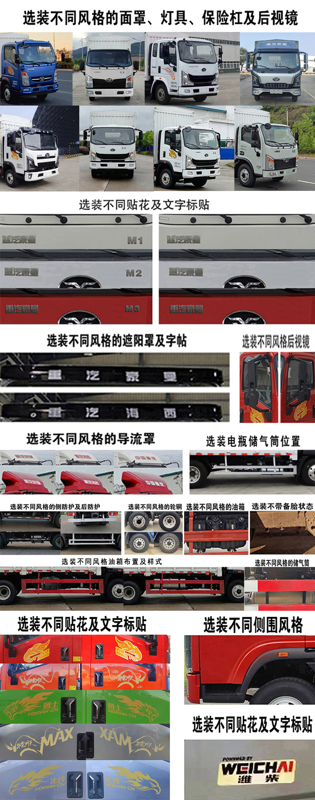 豪曼牌ZZ5048CCYF17FB3倉柵式運輸車公告圖片