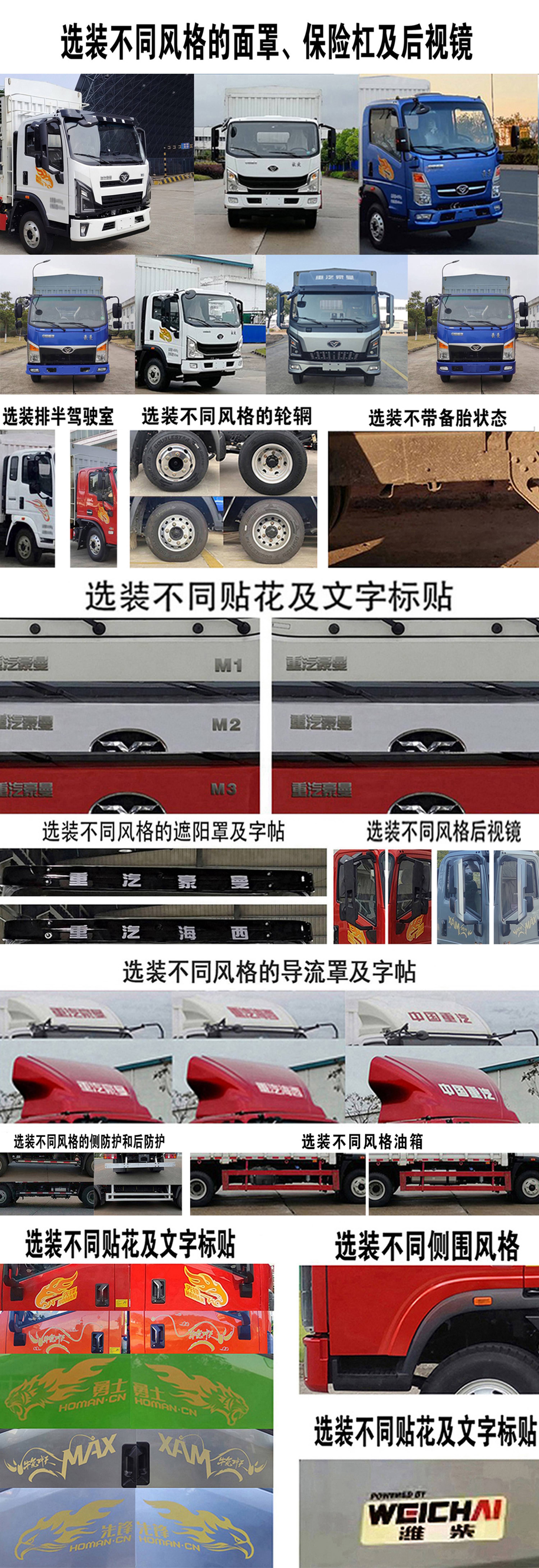 豪曼牌ZZ5048CCYG17FB6倉柵式運輸車公告圖片