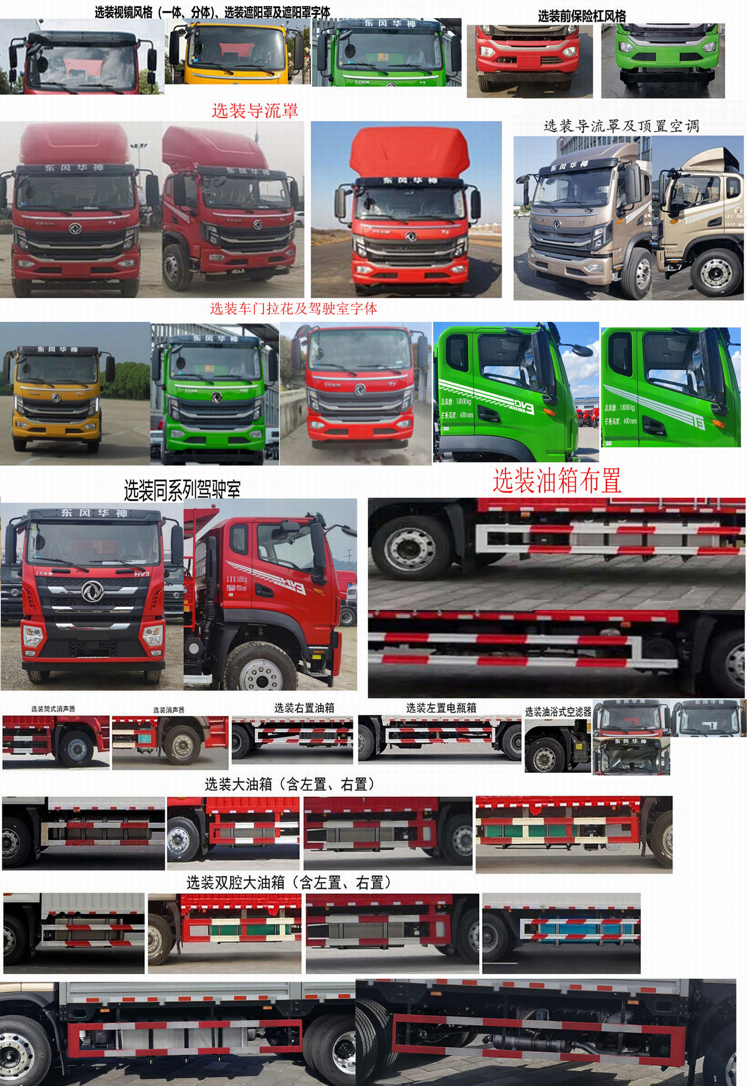 東風(fēng)牌EQ5186CCYL6D12倉柵式運(yùn)輸車公告圖片