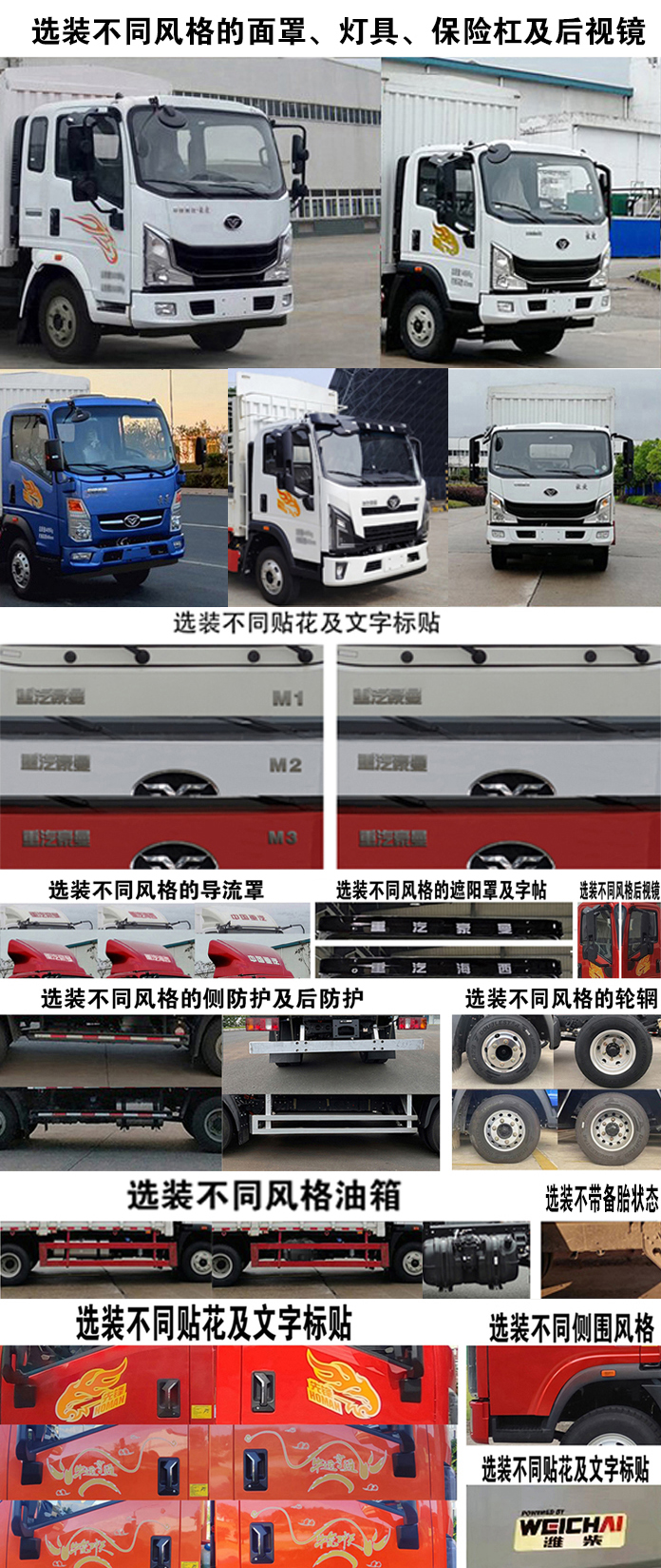 豪曼牌ZZ5048CCYG17FB7倉(cāng)柵式運(yùn)輸車公告圖片