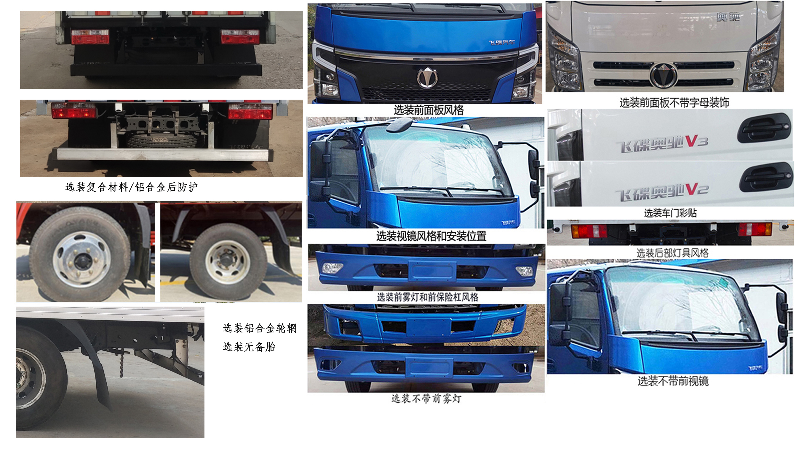 飛碟牌FD5042XXYW63K6-2廂式運(yùn)輸車公告圖片