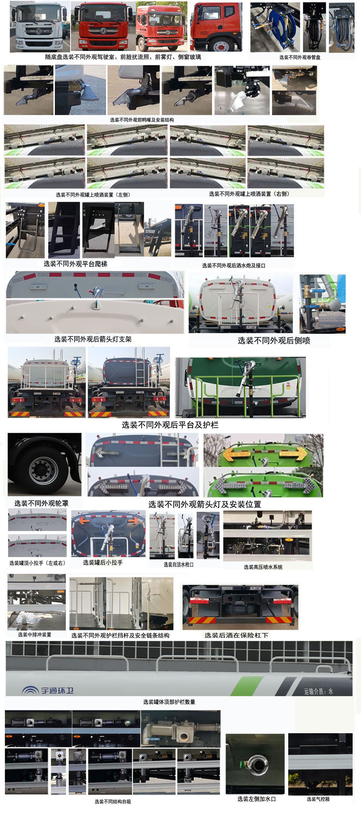 宇通牌YTZ5140GSS20D6灑水車公告圖片