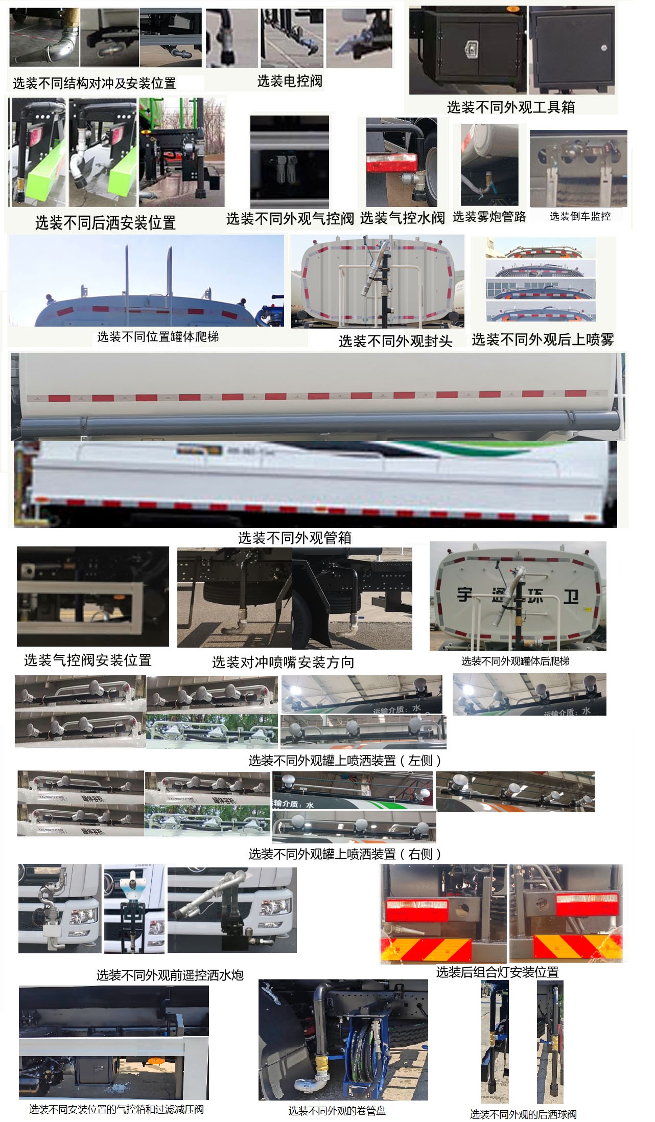 宇通牌YTZ5140GSS20D6灑水車公告圖片